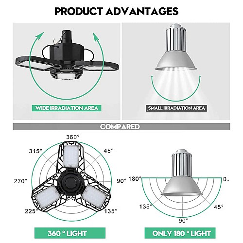 مصباح LED قابل للتشكيل 💡🔄