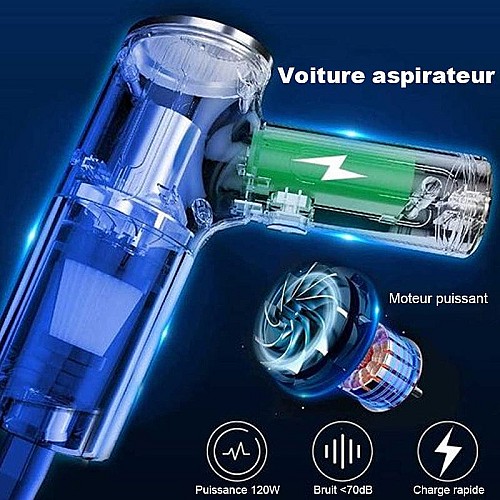 مكنسة هواءية🌀🔌🧹 كهربائية محمولة لاسلكية  - متعددة الوظائف 3 في 1