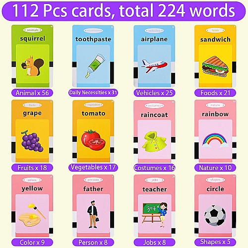 آلة القراءة الصوتية للأطفال 👶📚: تعلم مبكر باللغة الإنجليزية وتنمية المهارات الإدراكية