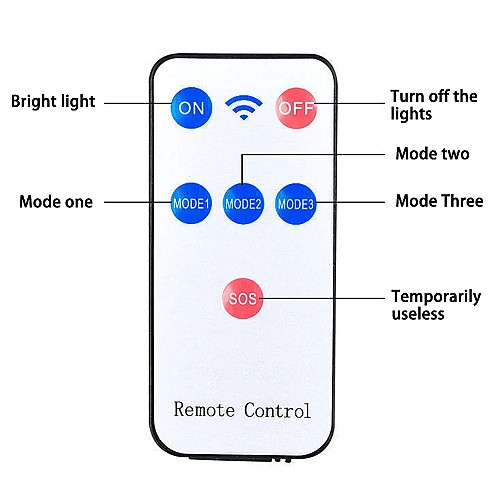 اضواء في شكل كاميرا مراقبة 💡📷🌞تعمل بالطاقة الشمسية مزودة بمستشعر حركة وإضاءة مقاومة للماء