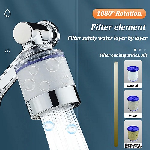 فلتر للمياه💧🔄🌀 مهوية دوارة جديدة بزاوية 1080 درجة