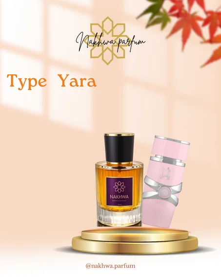 Type Yara
