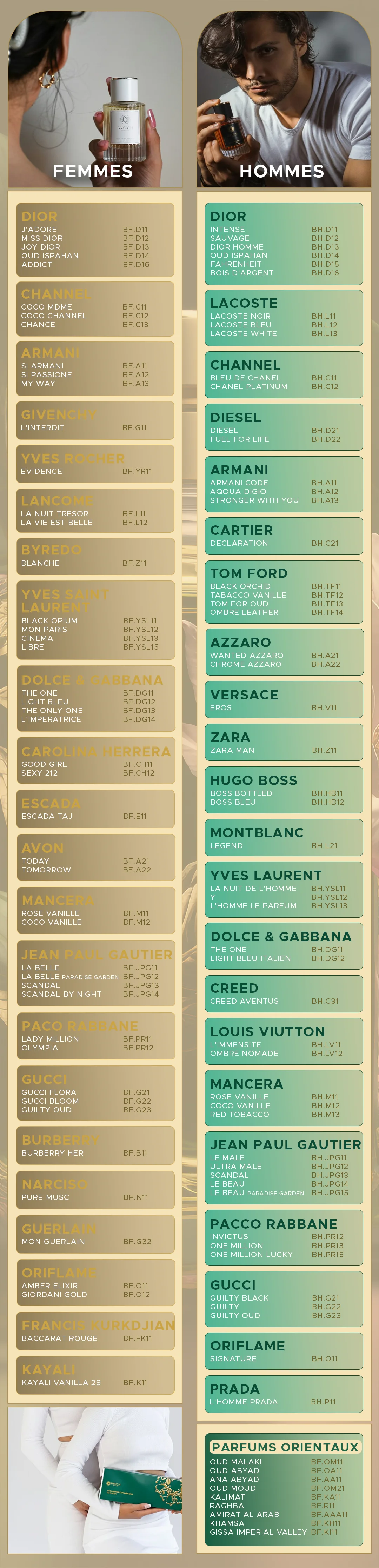 Pack 4 Parfums – 50 ML
