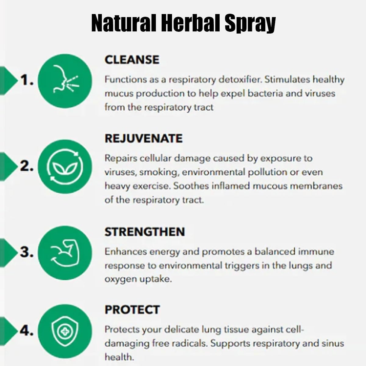 بخاخ لدعم الرئة والجهاز التنفسي