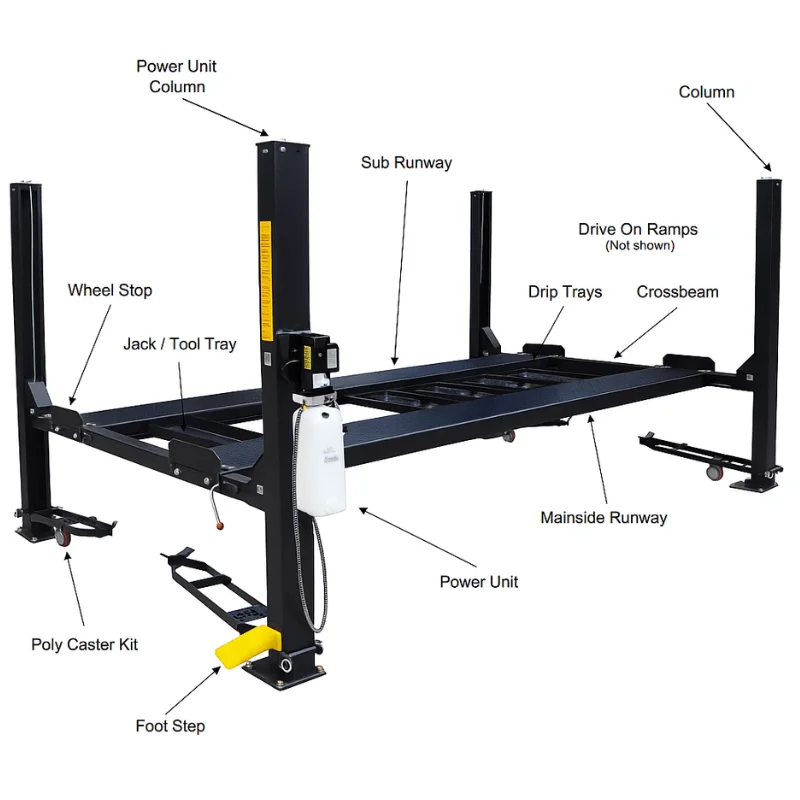 Tuxedo FP8K-DX 8,000 lb. 4-Post Vehicle Storage Lift – Home Garage Series – Factory-Direct Savings