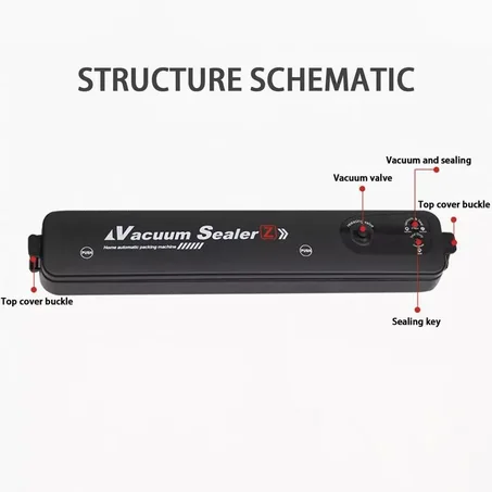  جهاز غلق وشفط الهواء الكهربائي