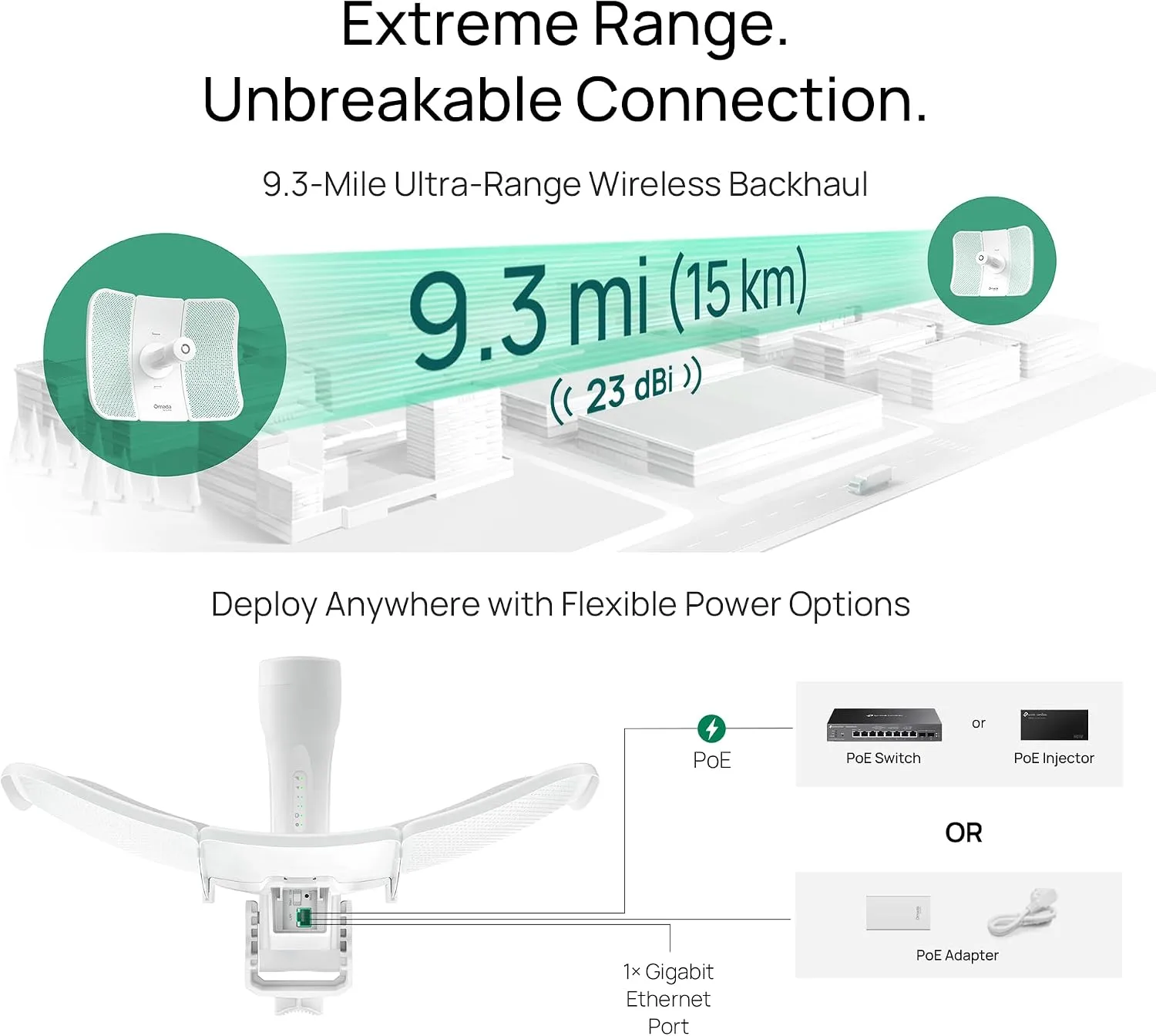 Omada Beam Bridge 5 UR KIT – Pont Sans Fil 5GHz 867Mbps Longue Portée jusqu’à 15 km