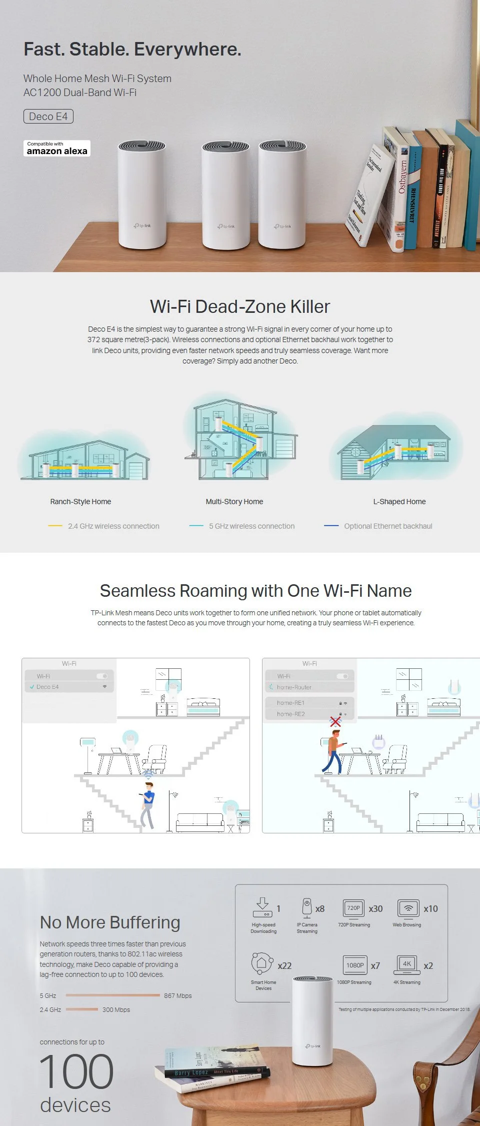Système Wi-Fi Mesh TP-Link Deco E4 pour Partage de Connexion