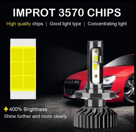 LED Headlight ( 2PCS)