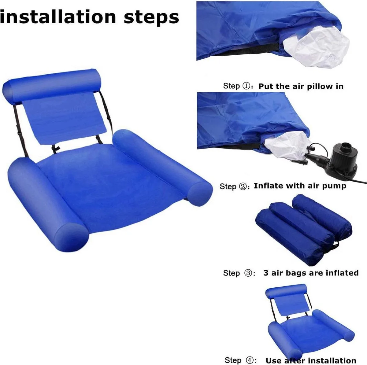 Étape d'utilisation 1