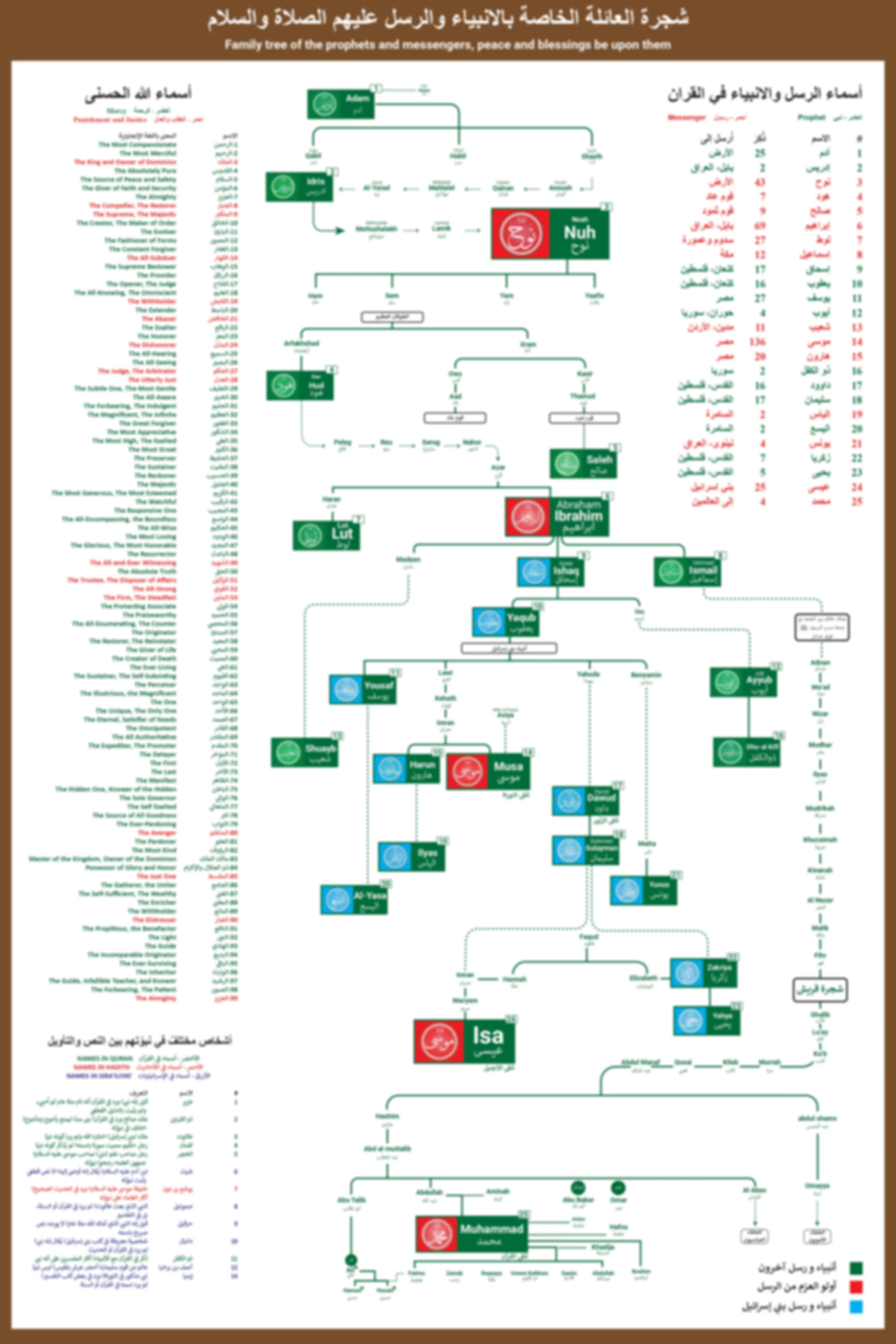 OVCHnKhfBFT9PwajX2tZa960RyrO8tpHN32liPdD