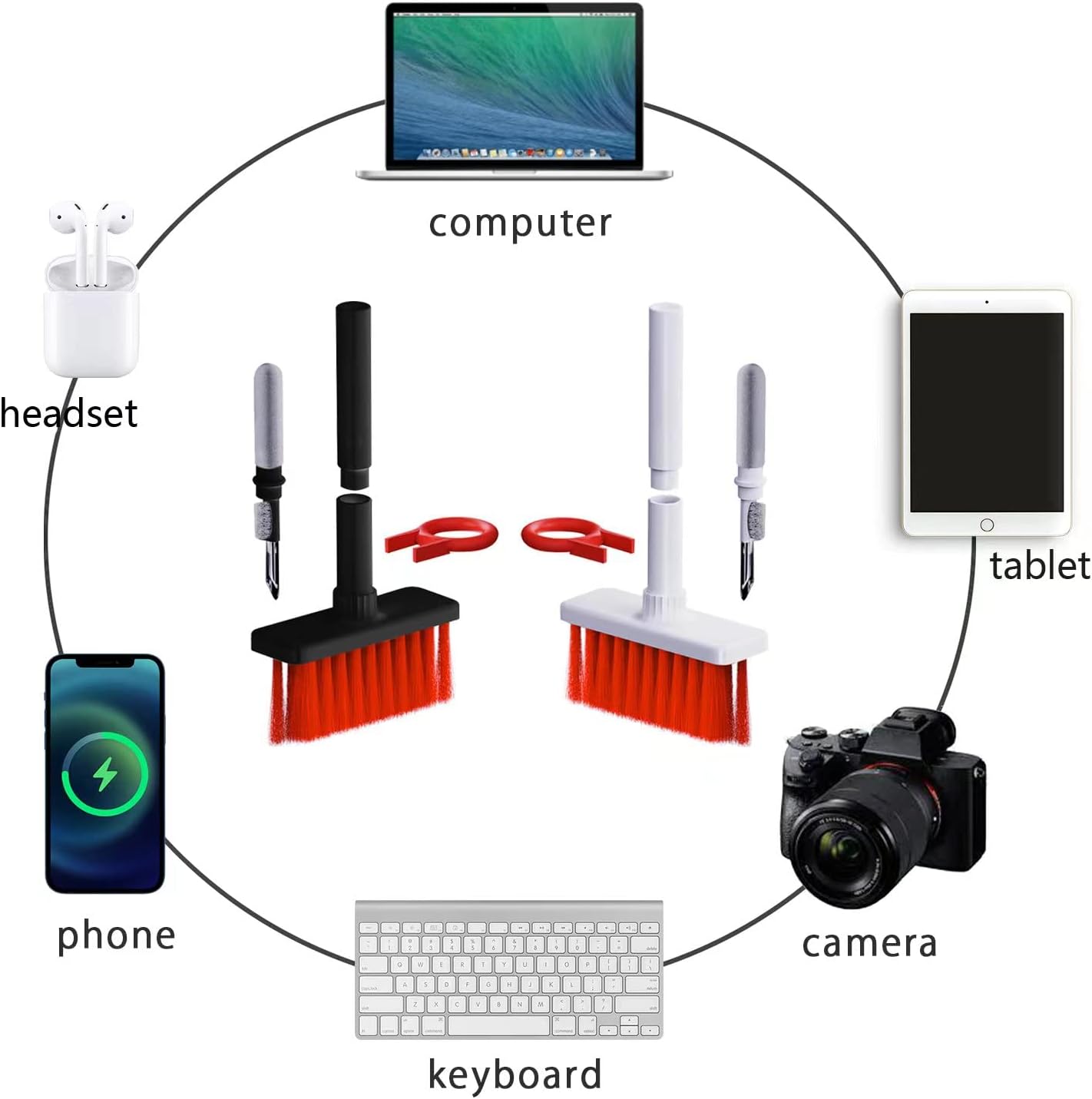 Electronic Device Cleaning Kit