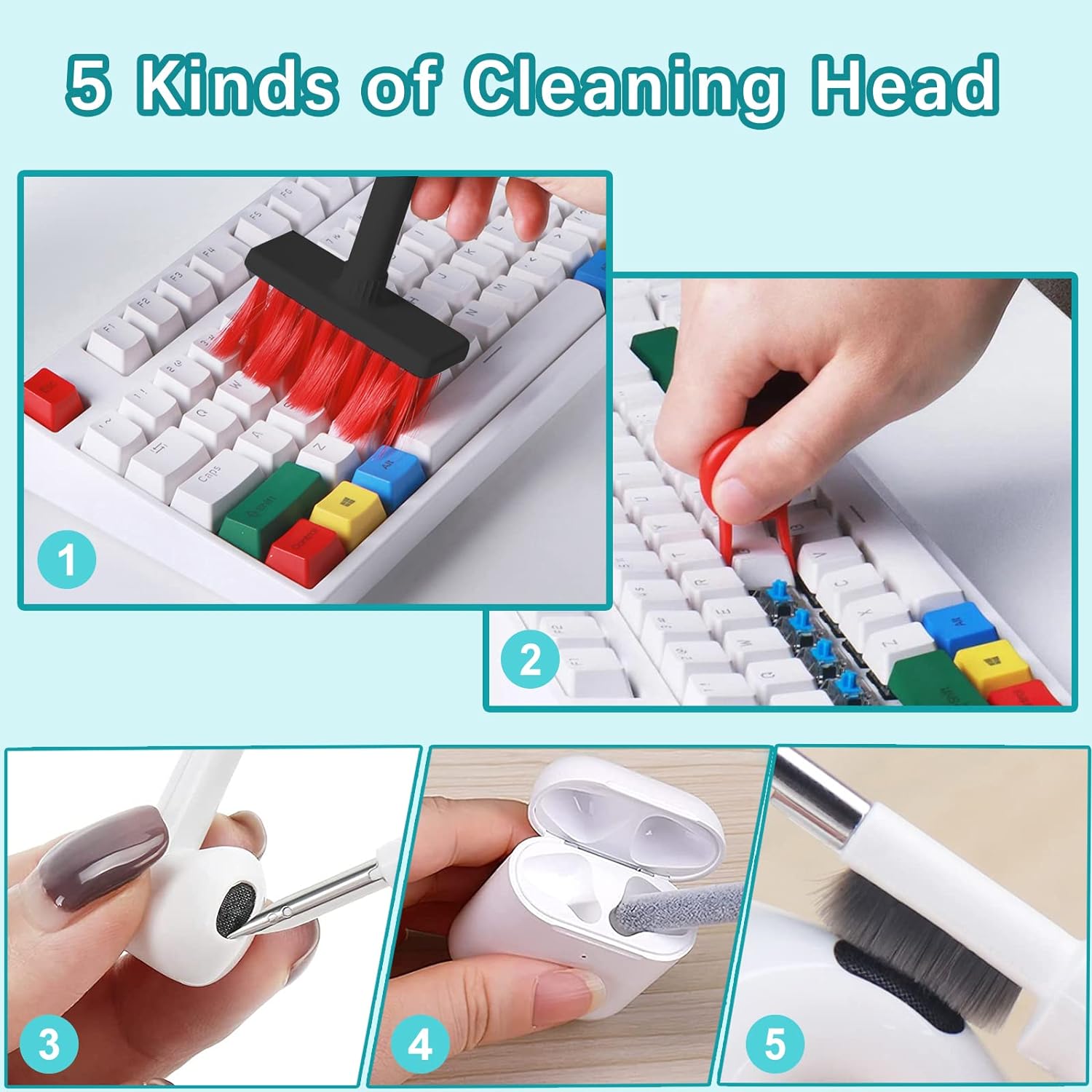 Electronic Device Cleaning Kit