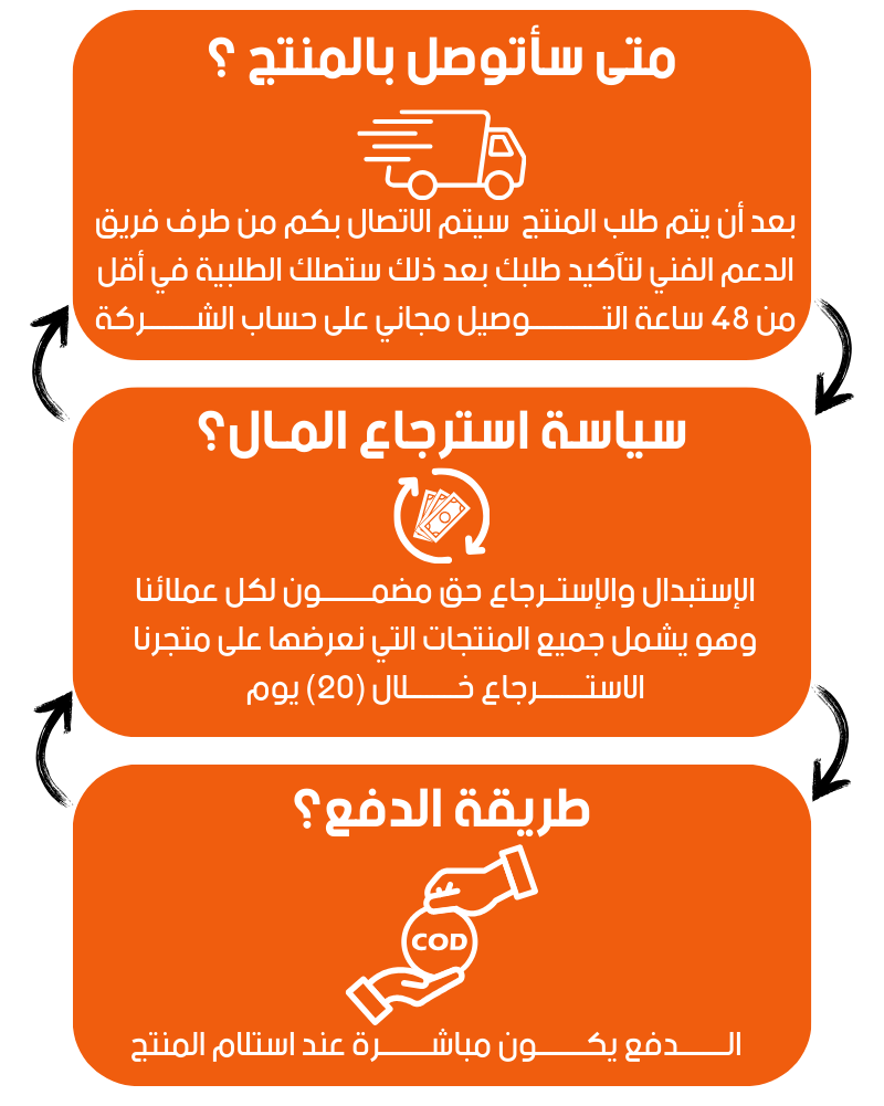 المشد البرازيلي الحراري