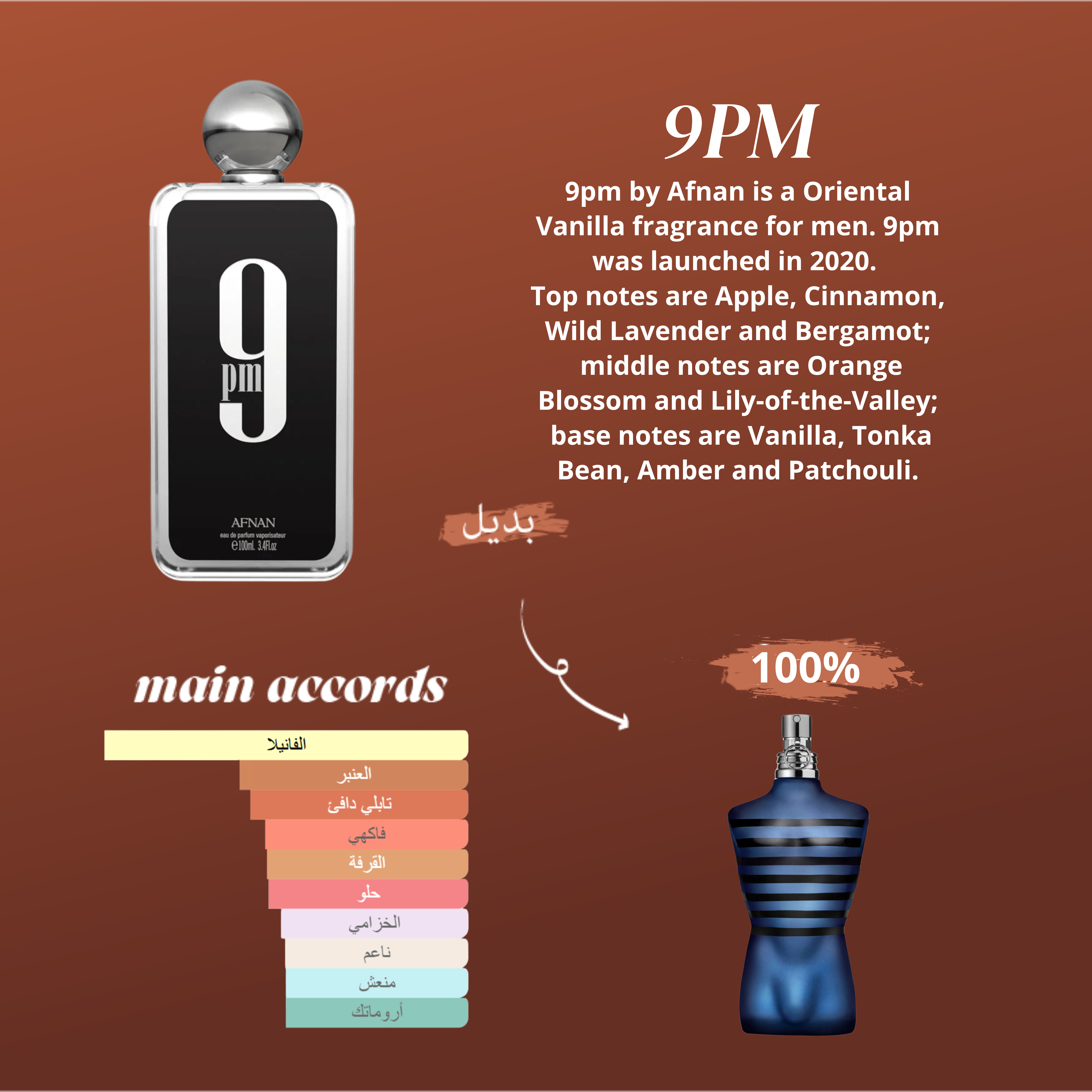 9PM
