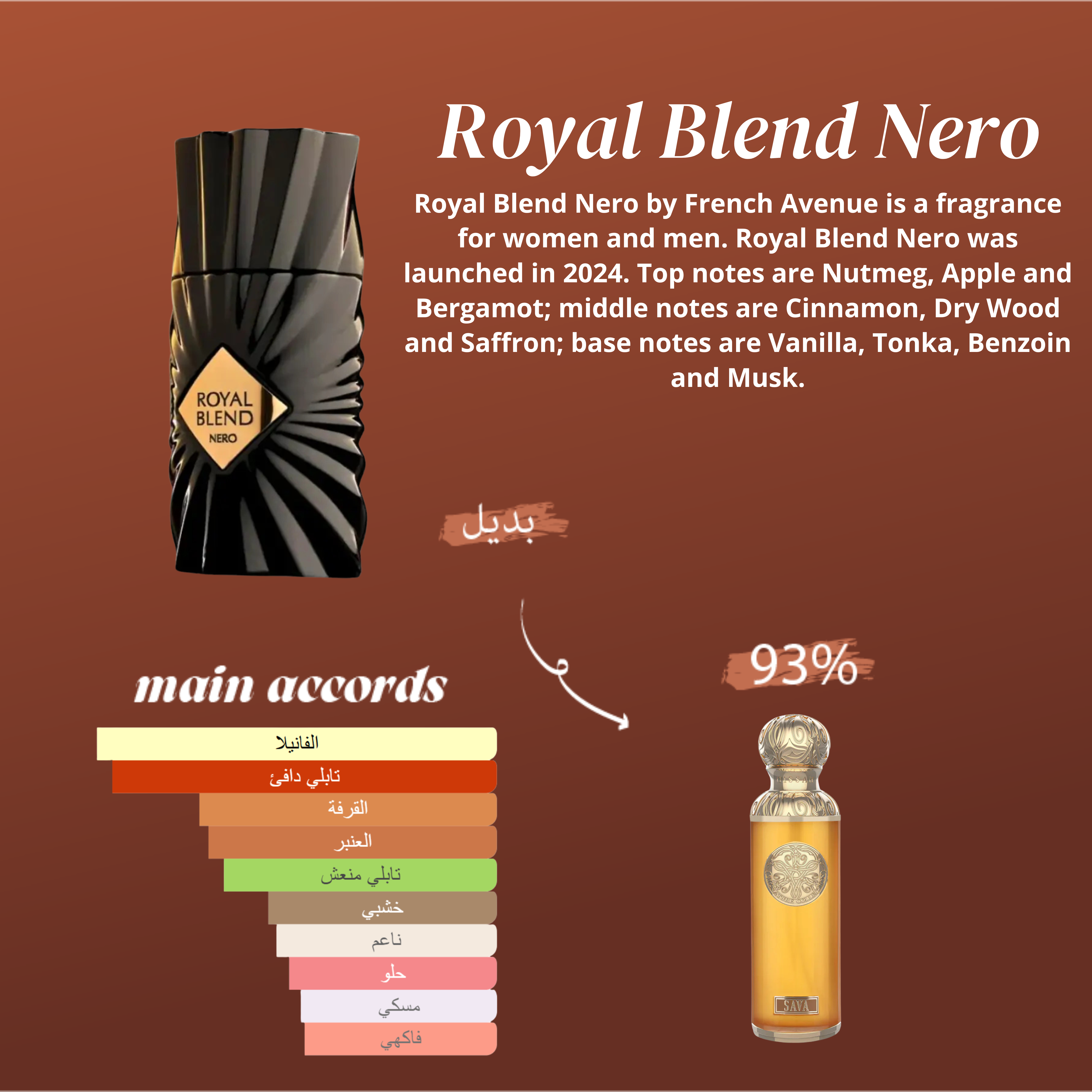 Royal blend nero