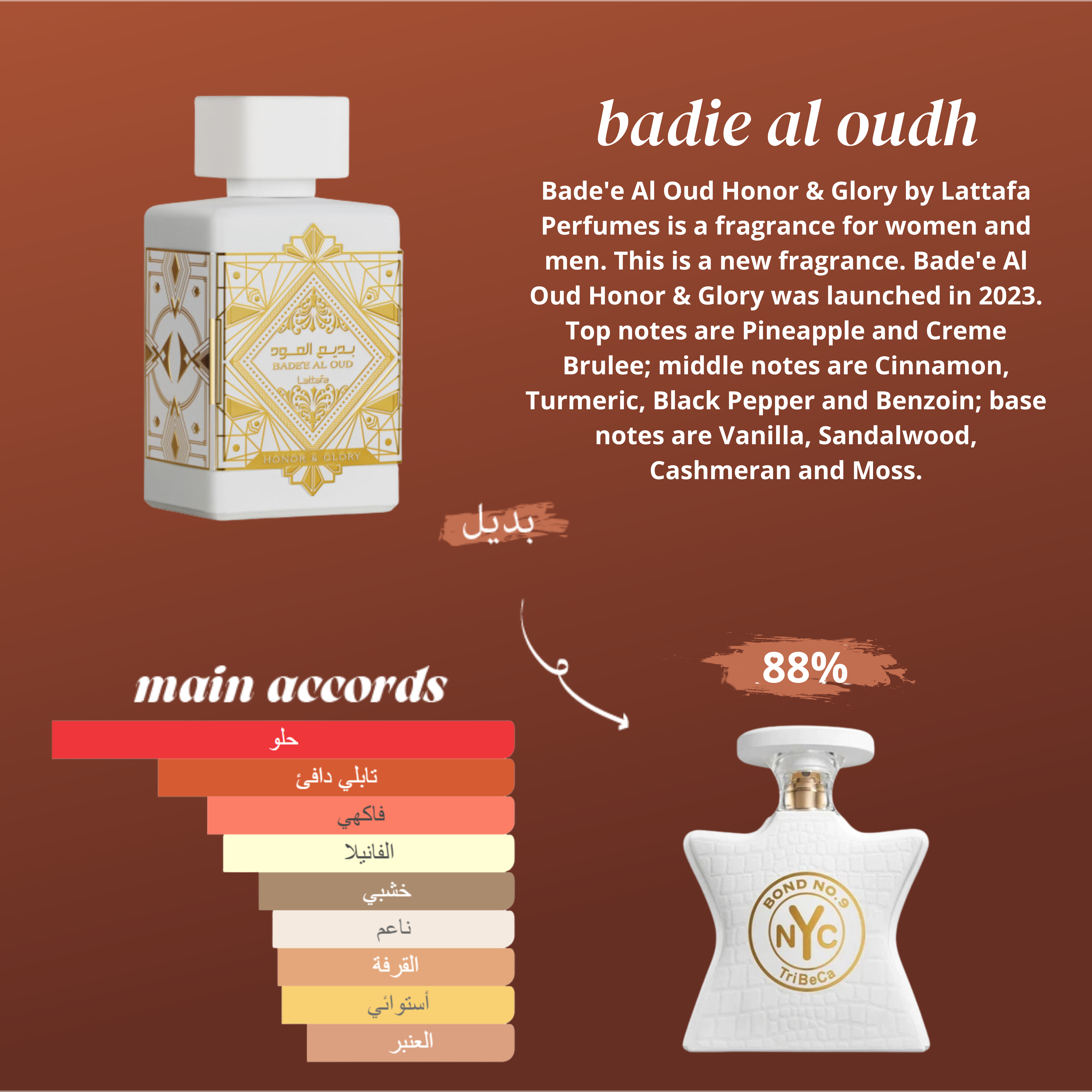 badie al oudh