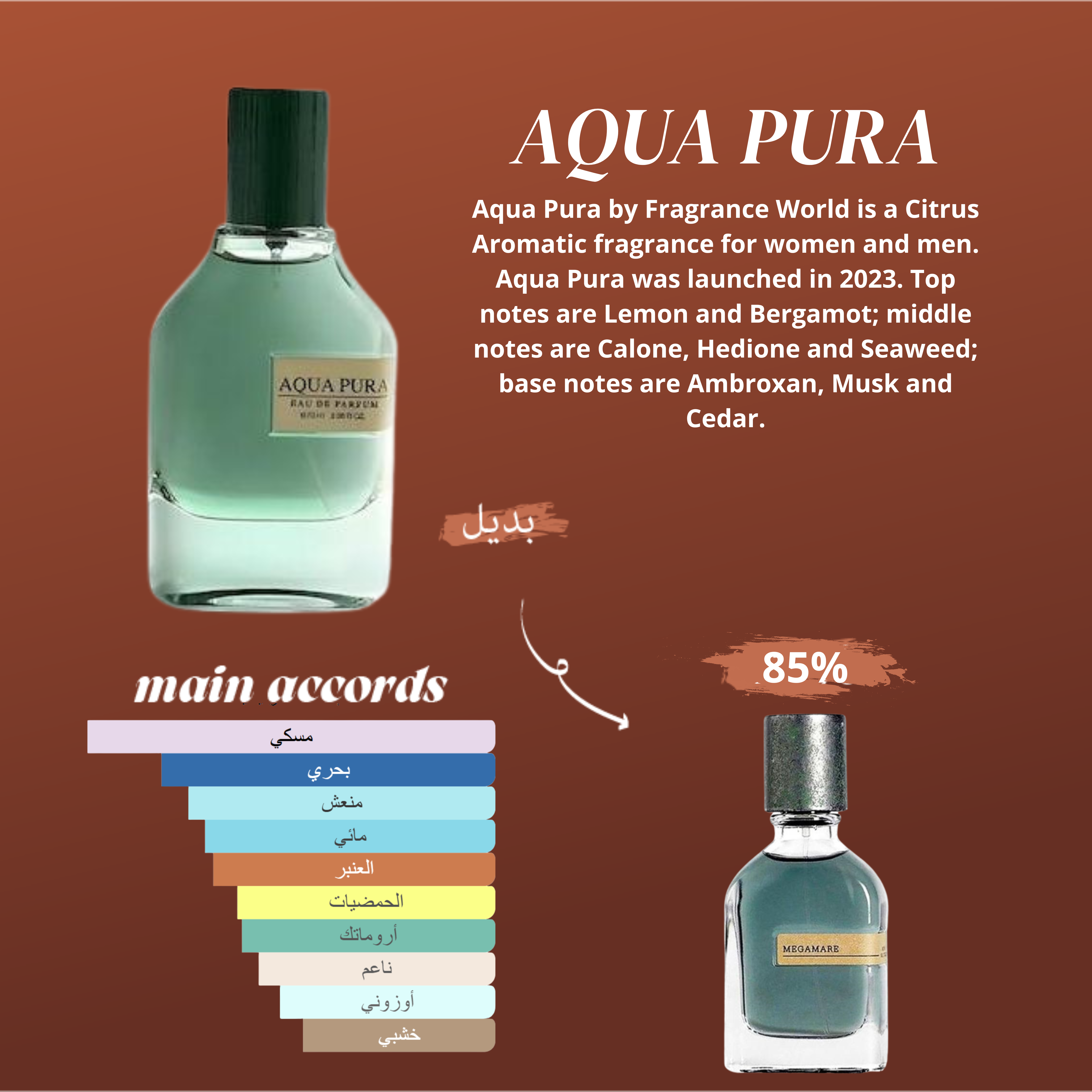 Aqua pura