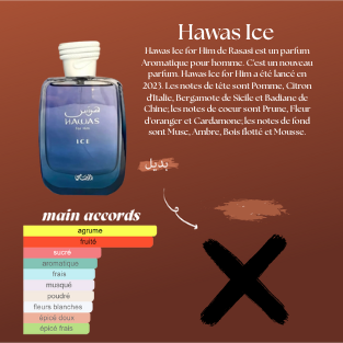 HAWAS ICE