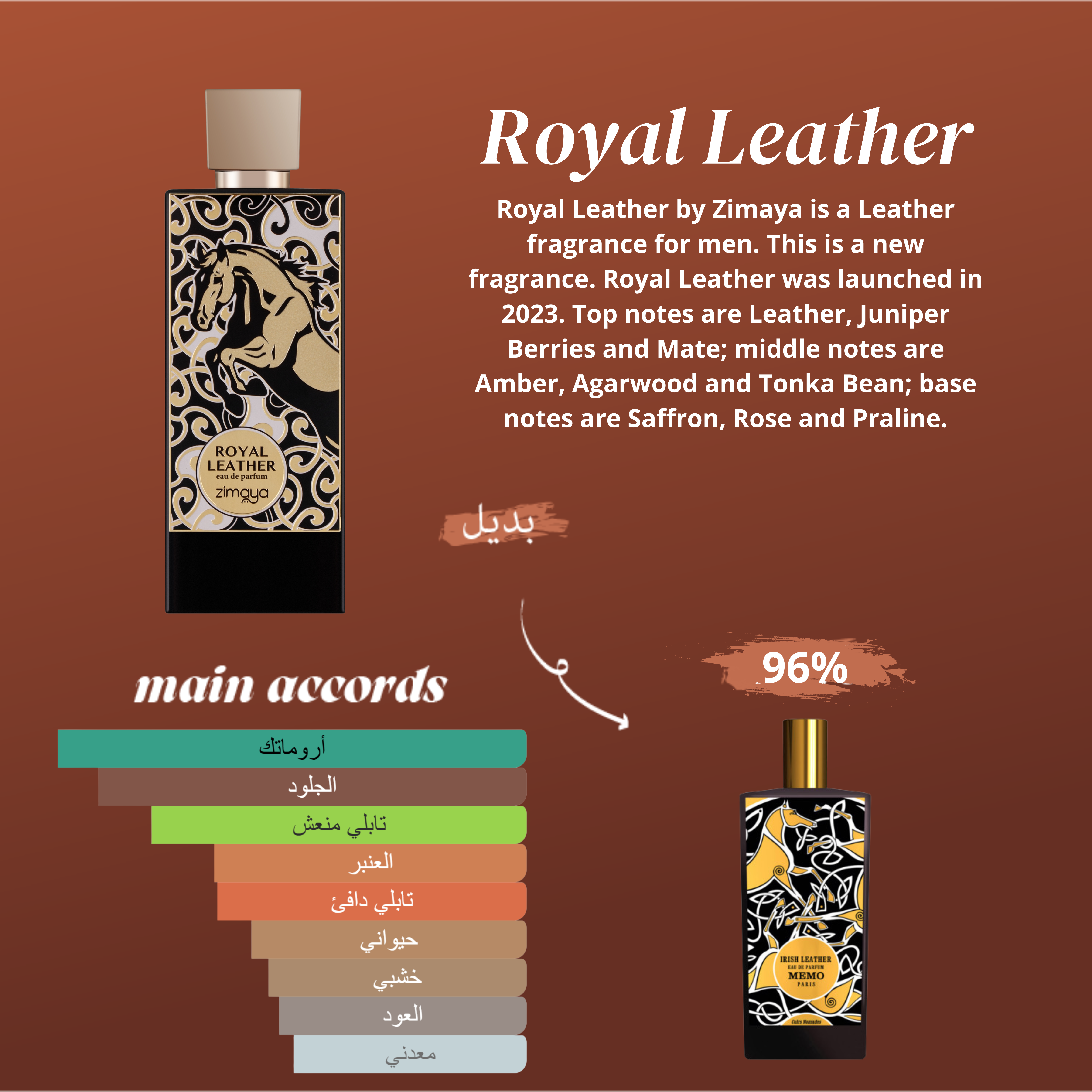 Royal learther