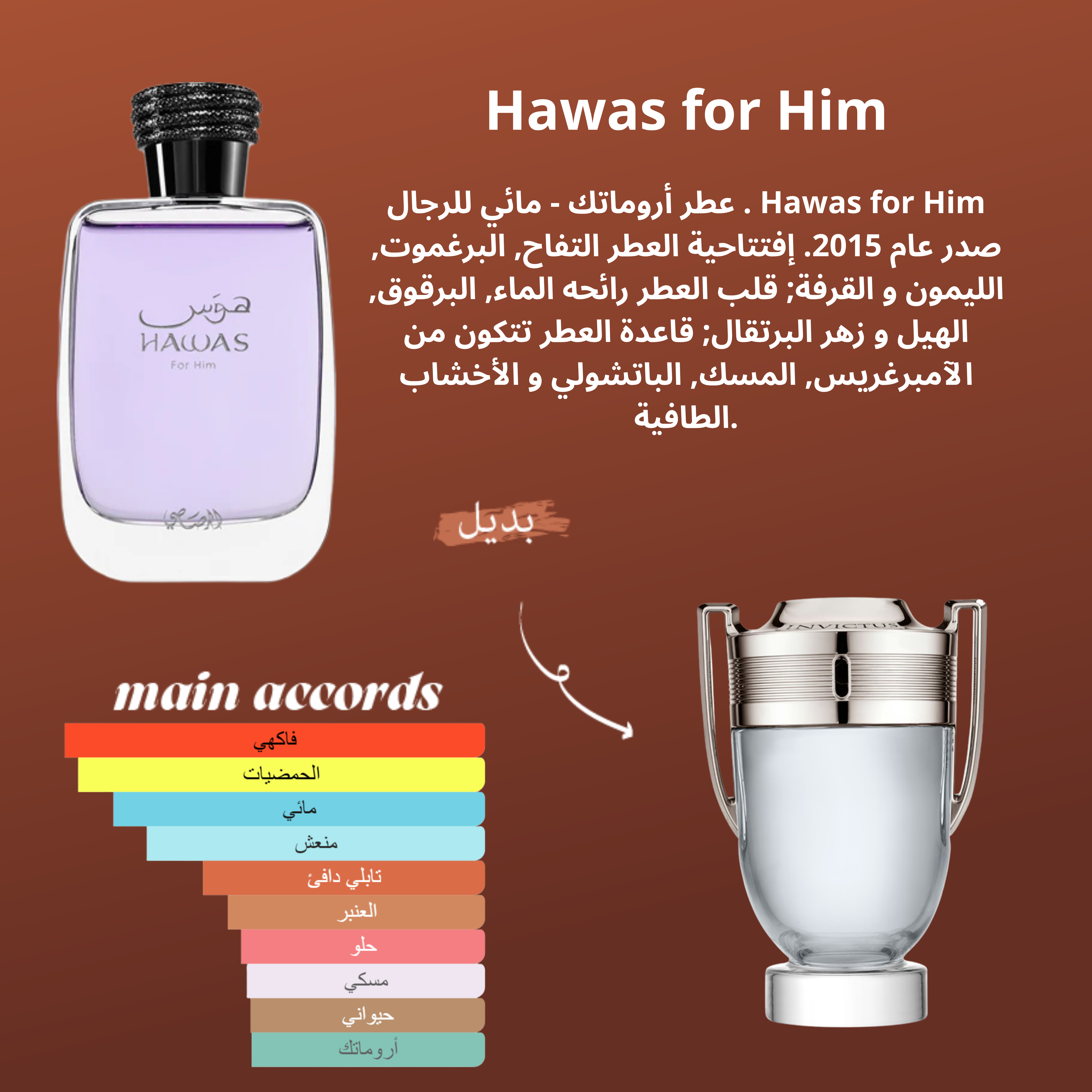 HAWAS FOR HIM
