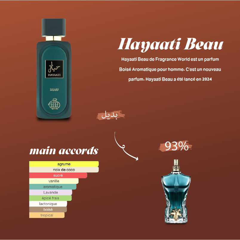 Hayaati Beau