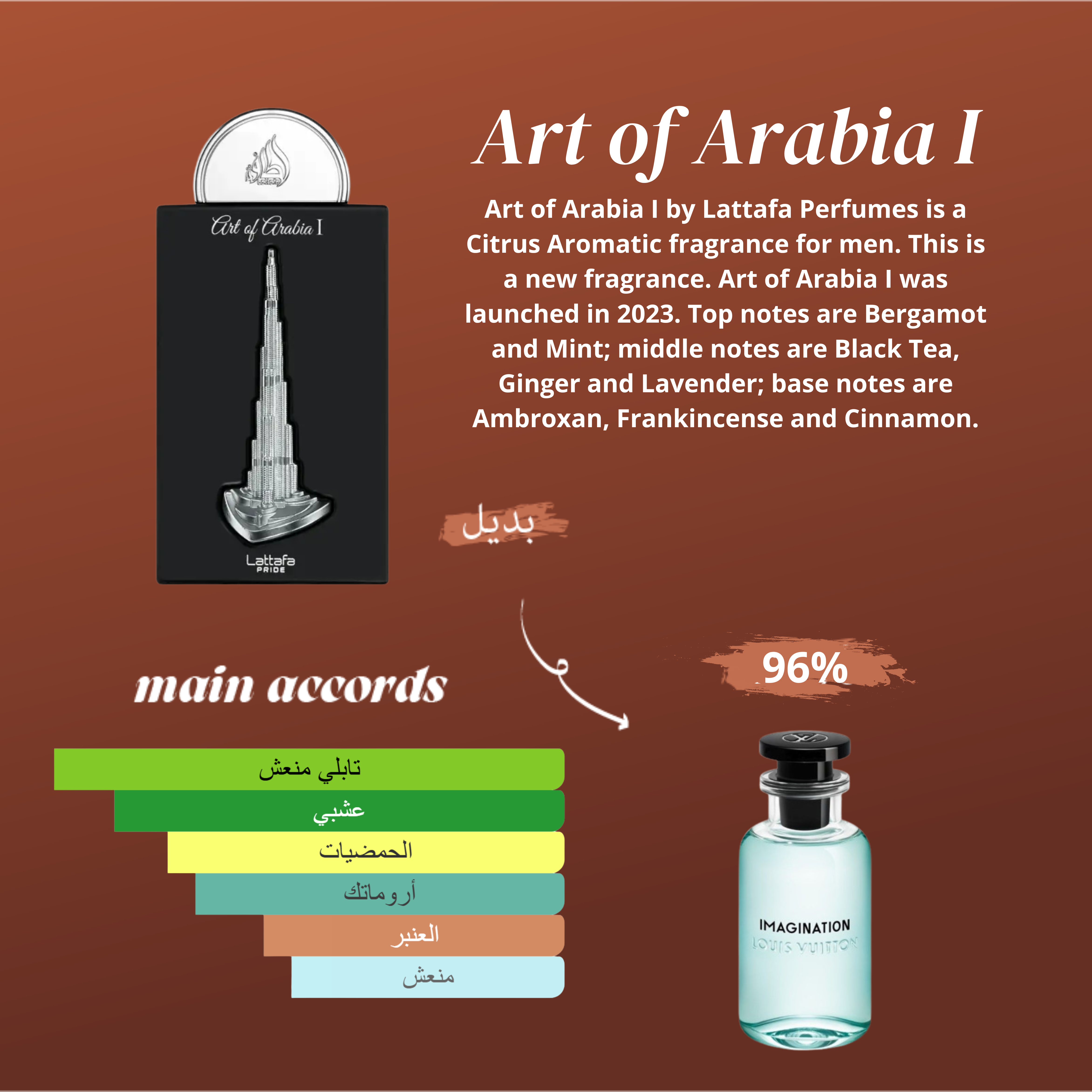 Art of arabia 1