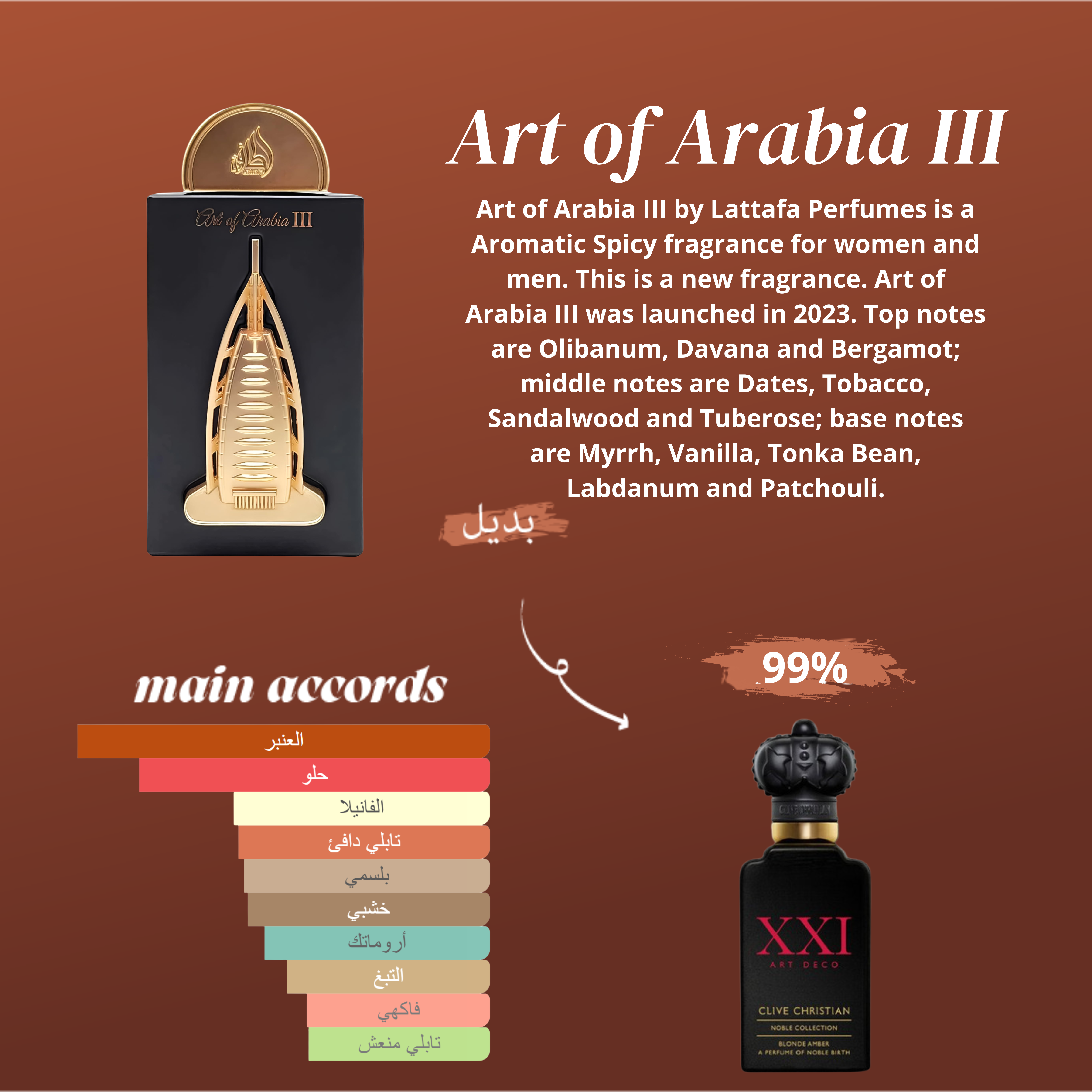 Art of arabia 3