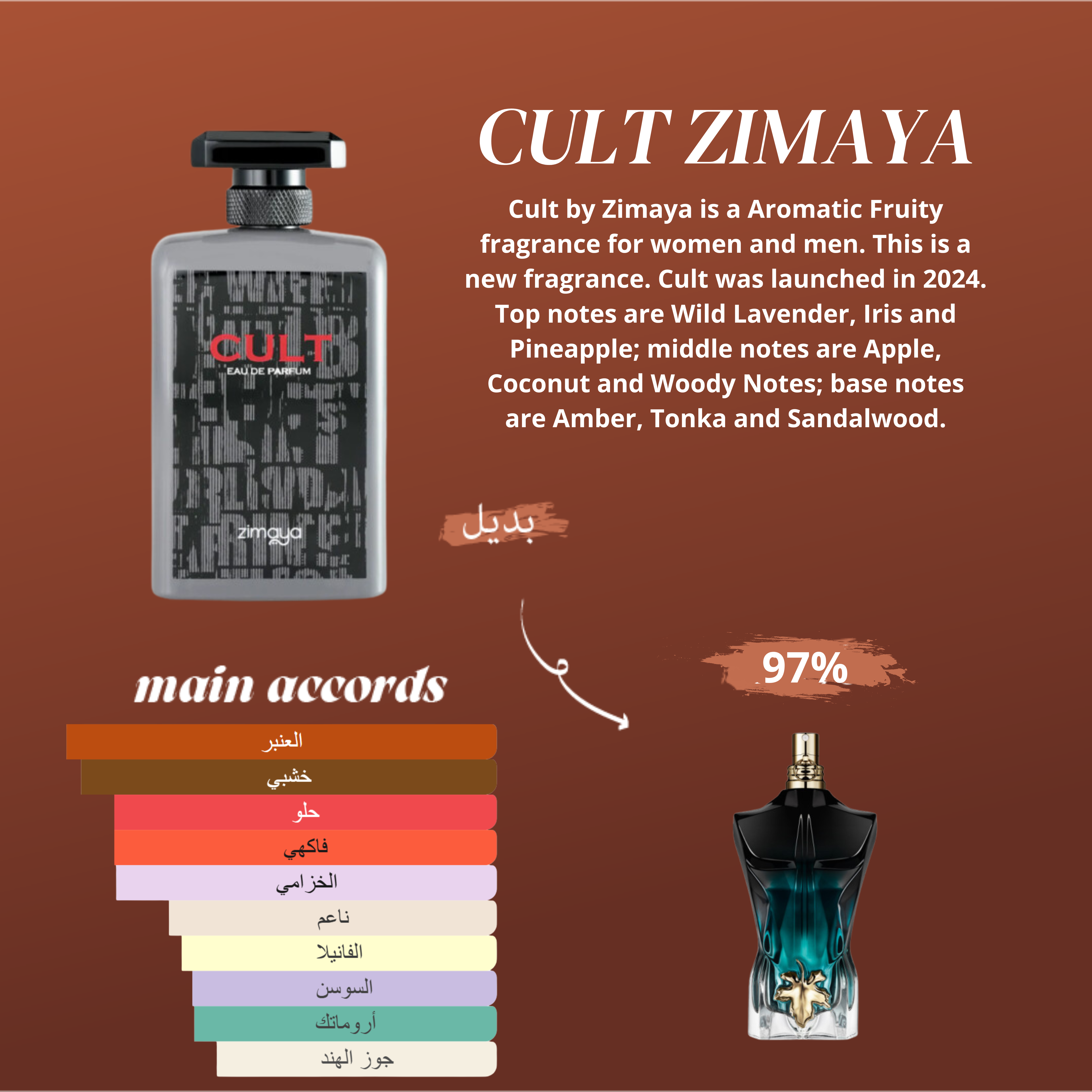 Cult zimaya