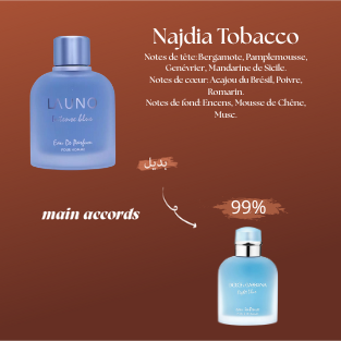 LAUNO