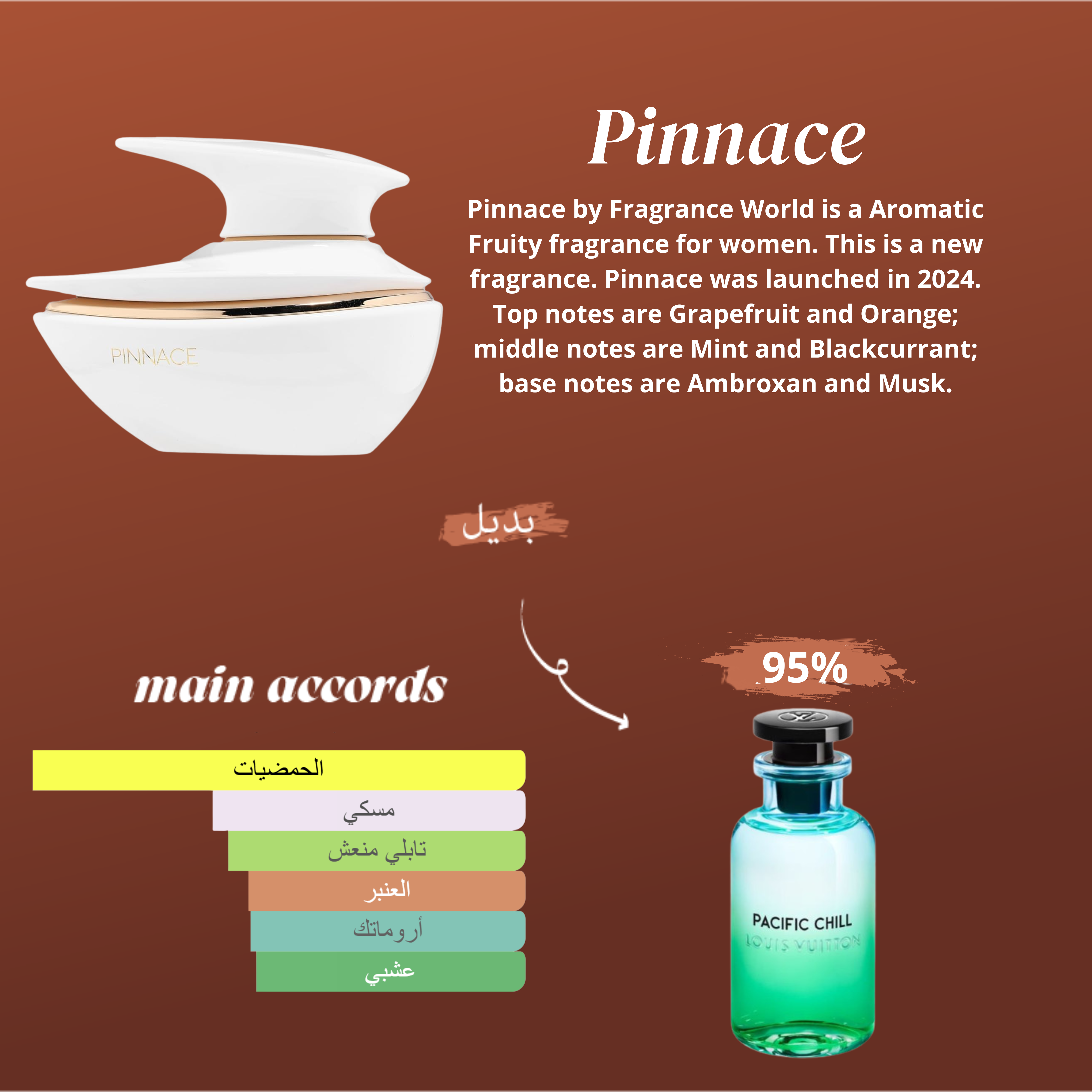 Pinnace