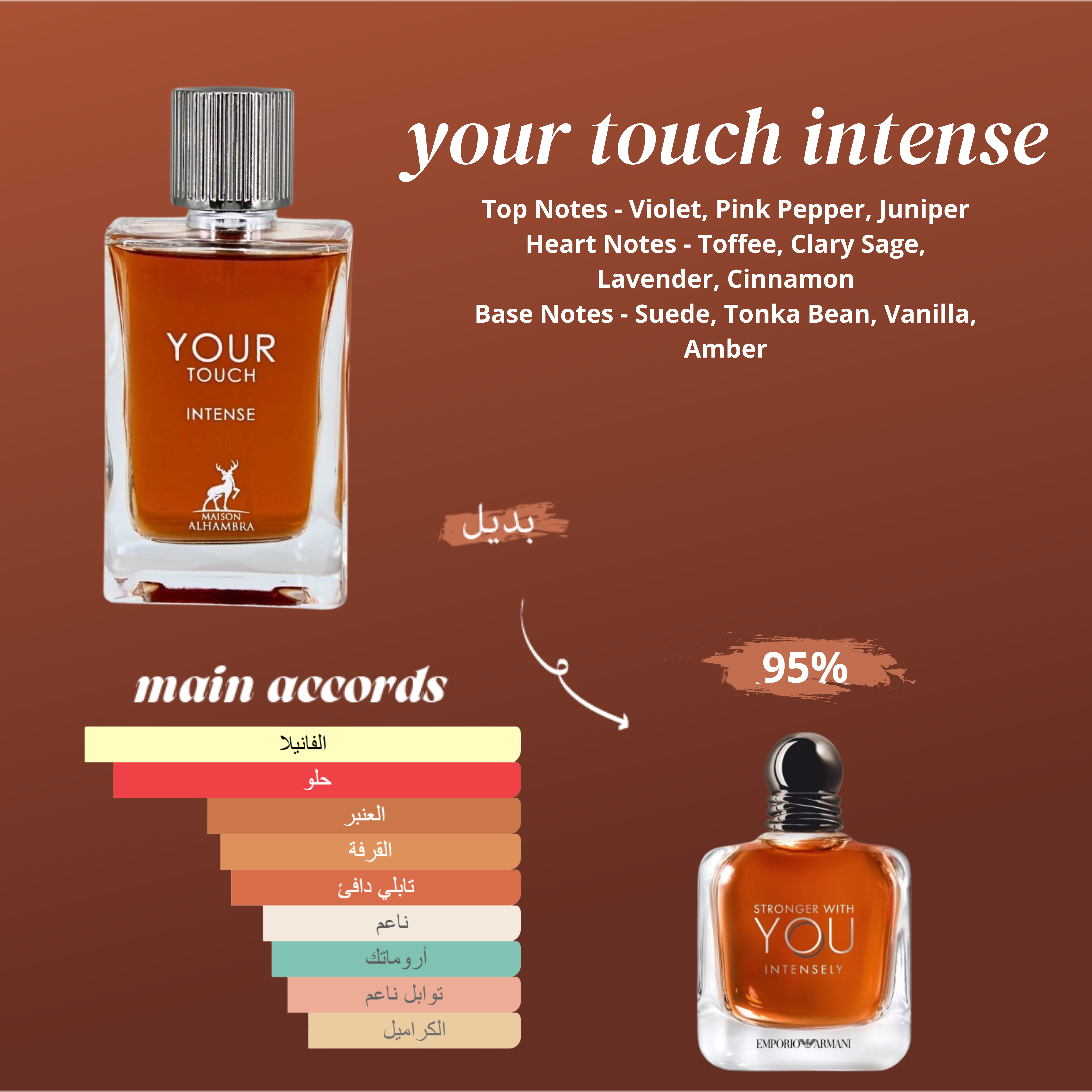 YOUR TOUCH INTENSE