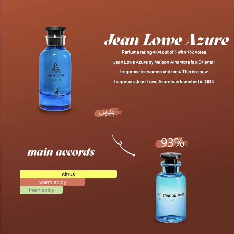 jean lowe azure