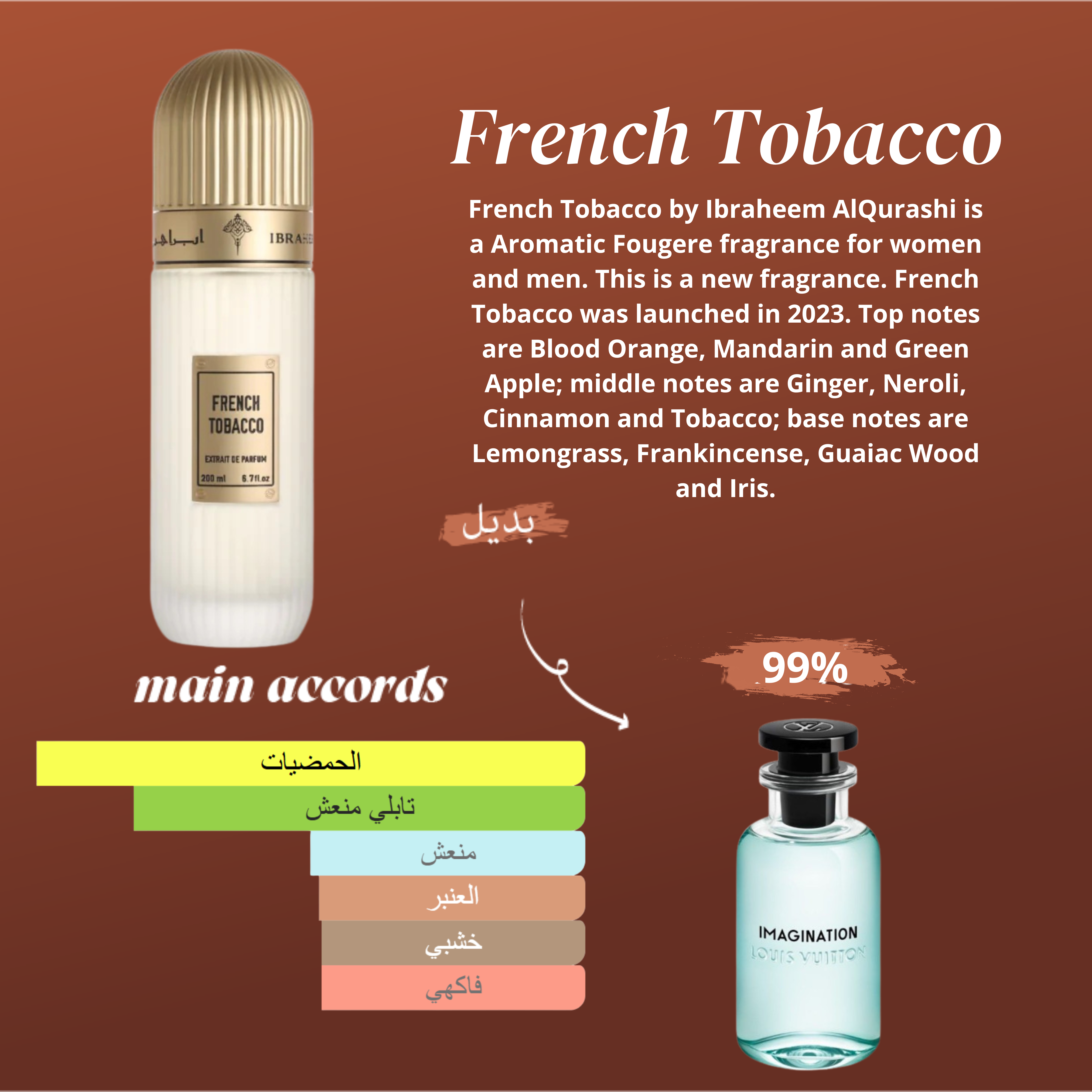 French Tobacco by Ibraheem AlQurashi