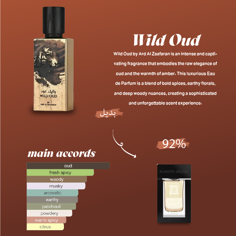 Wild oud