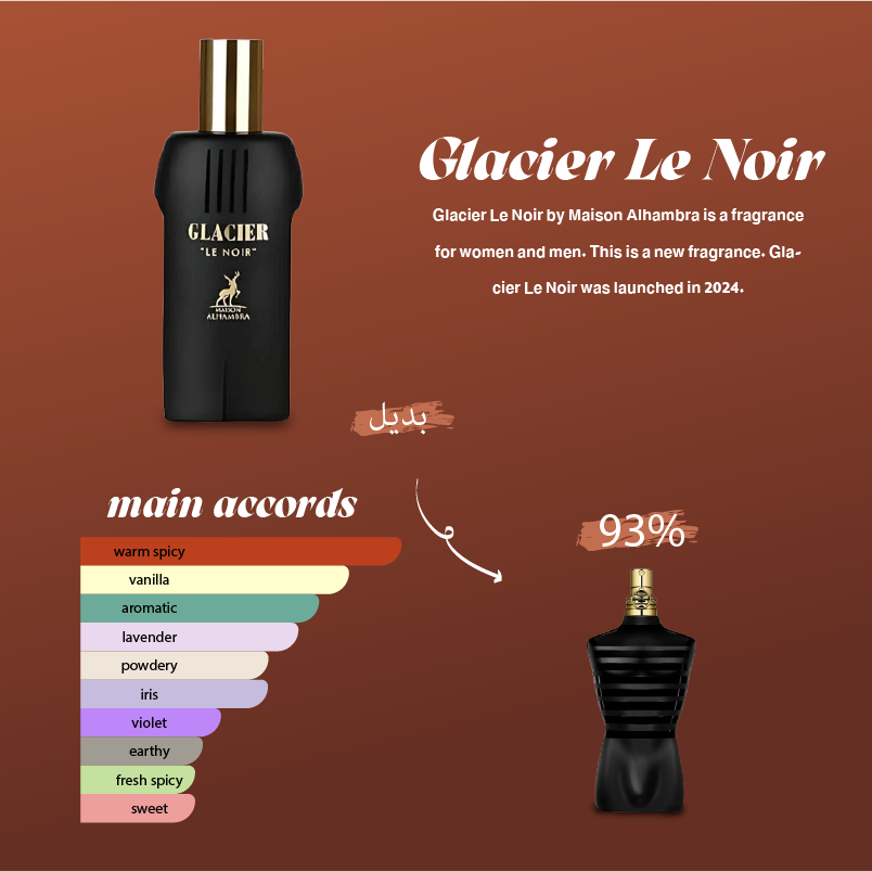 GLACIER LE NOIR