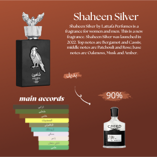 Shaheen Silver