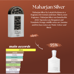 MAHRAJAN SILVER