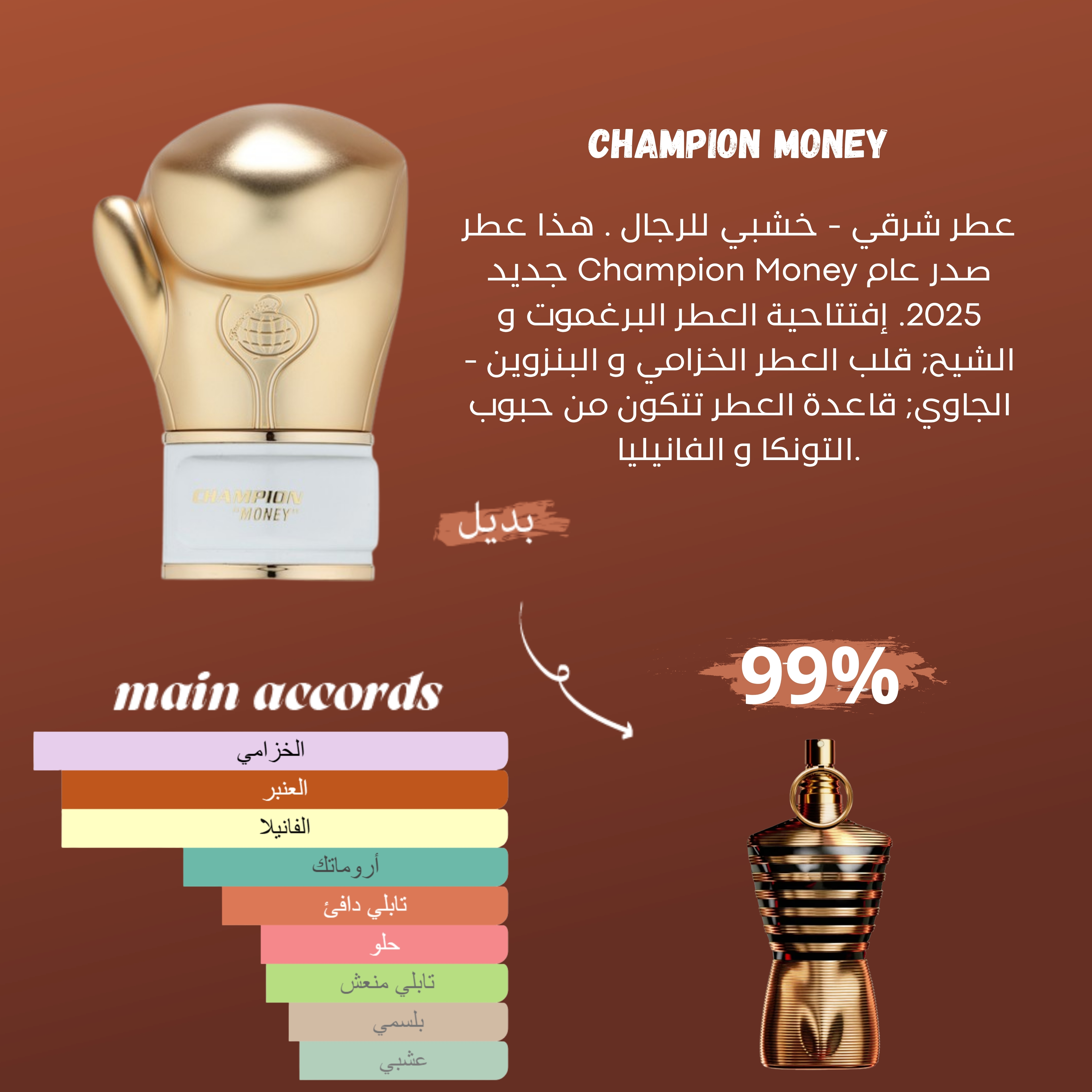 Champion Money