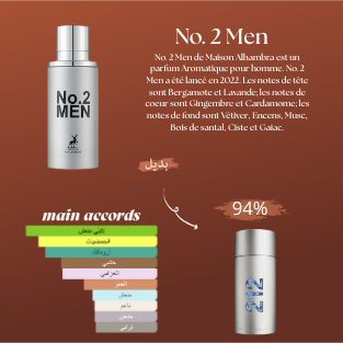 No. 2 Men