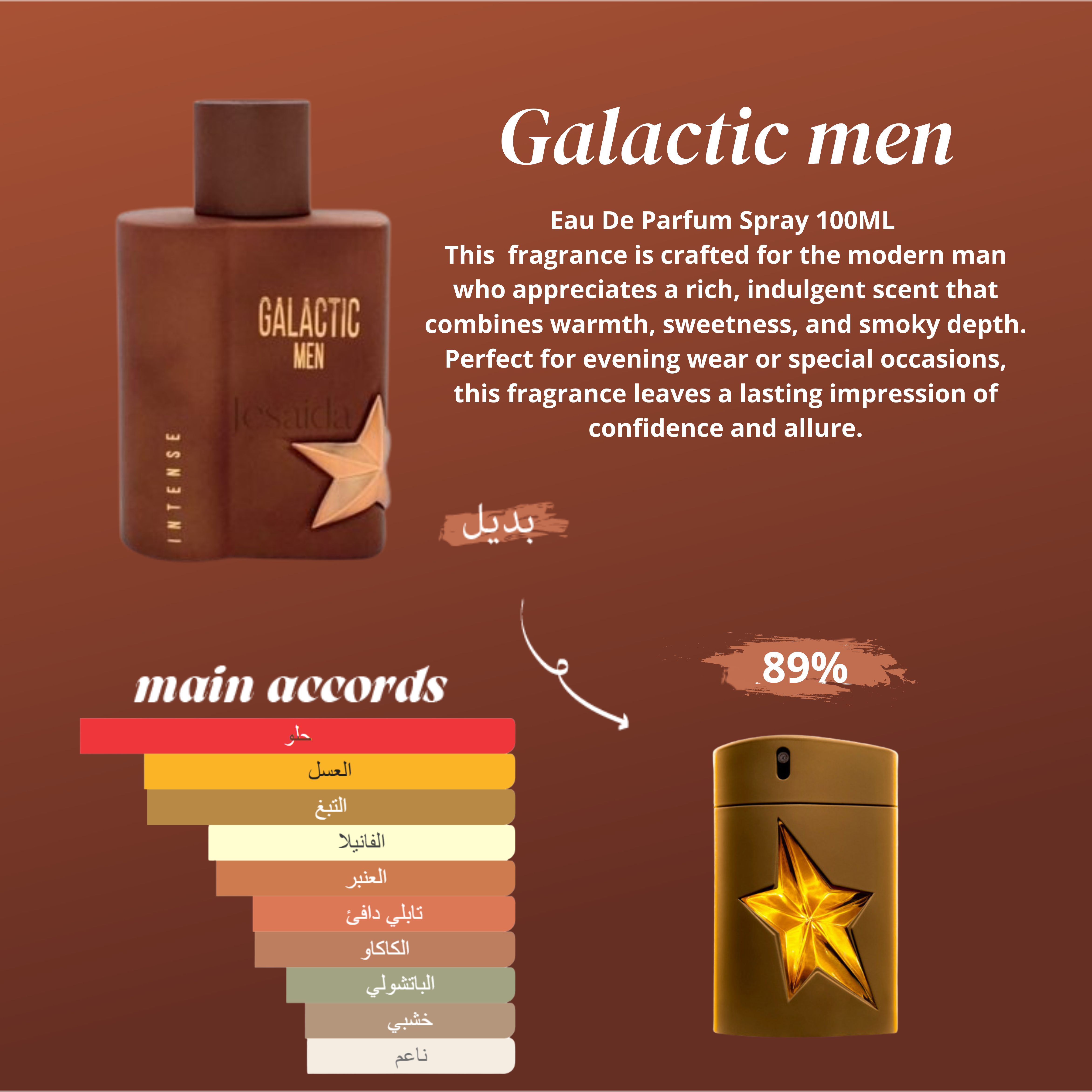 Galactic men