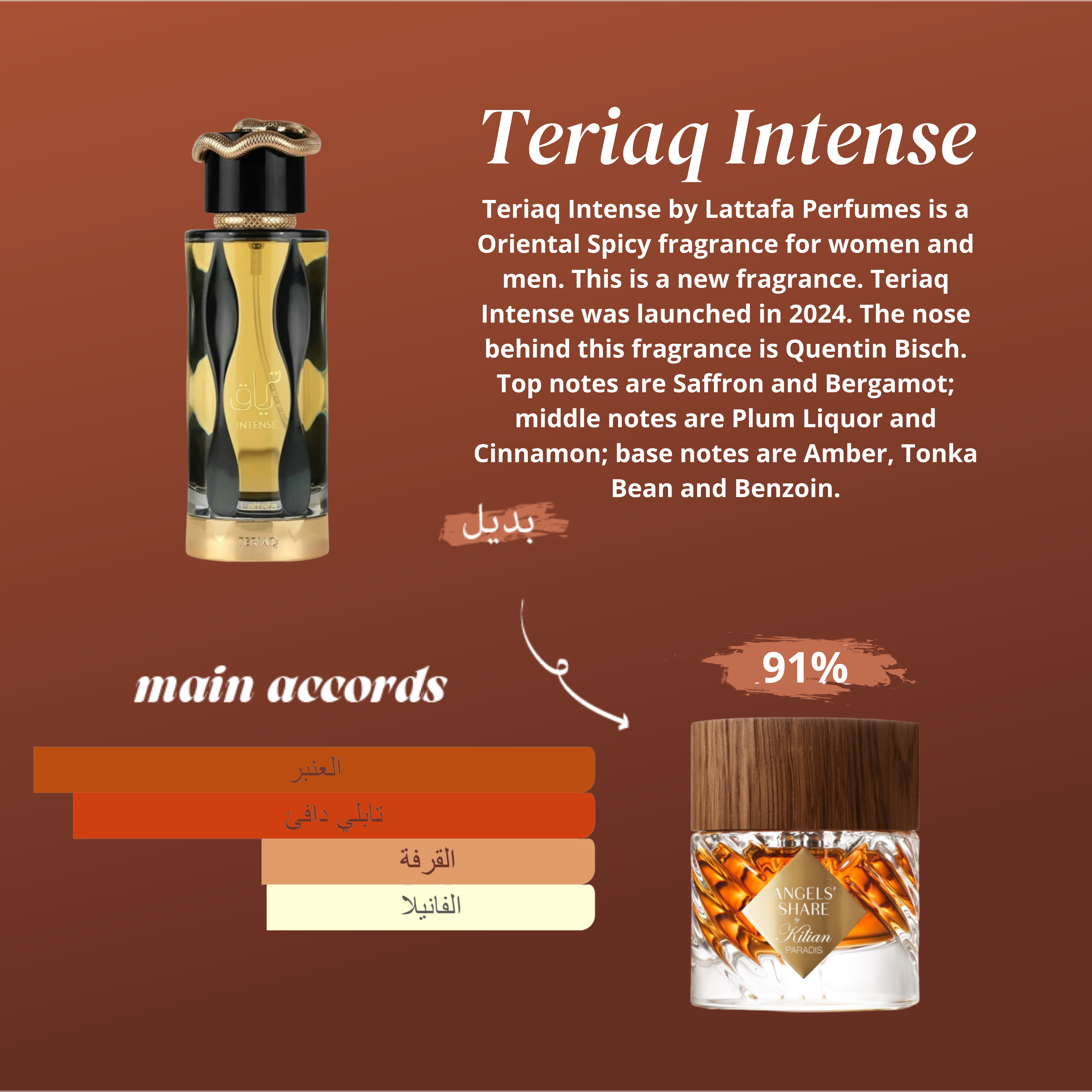 Teriaq Intense