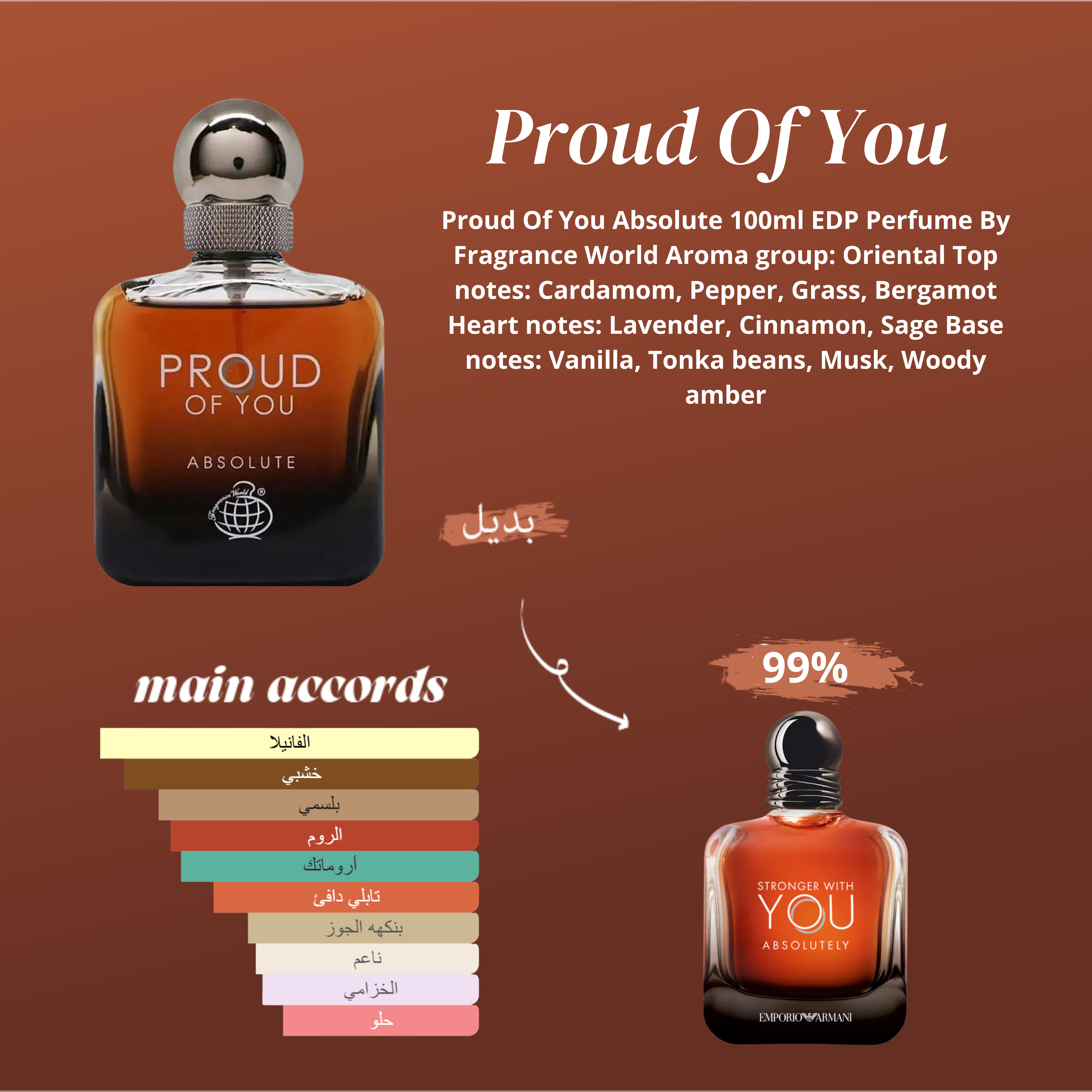 PROUD OF YOU