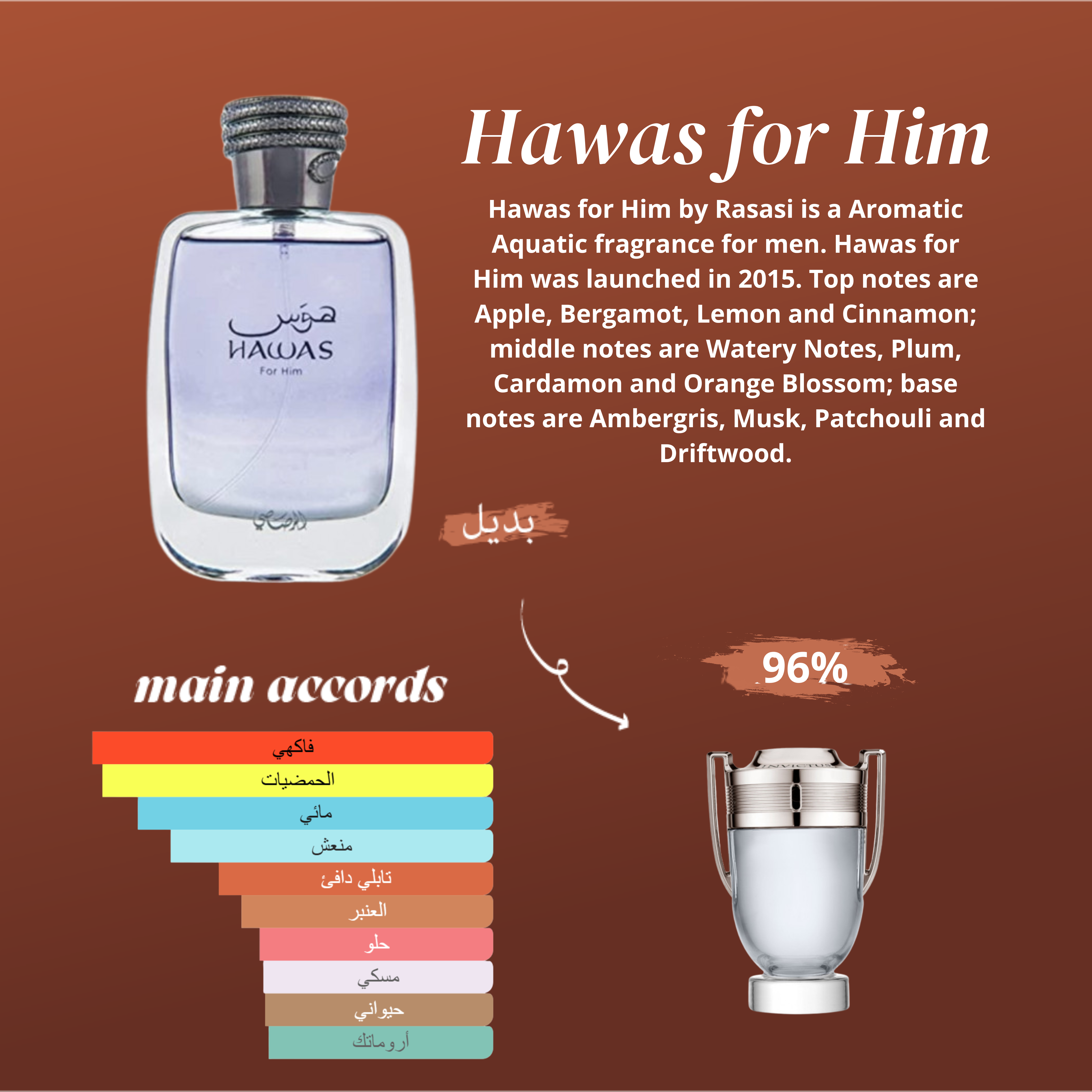 Hawas for him
