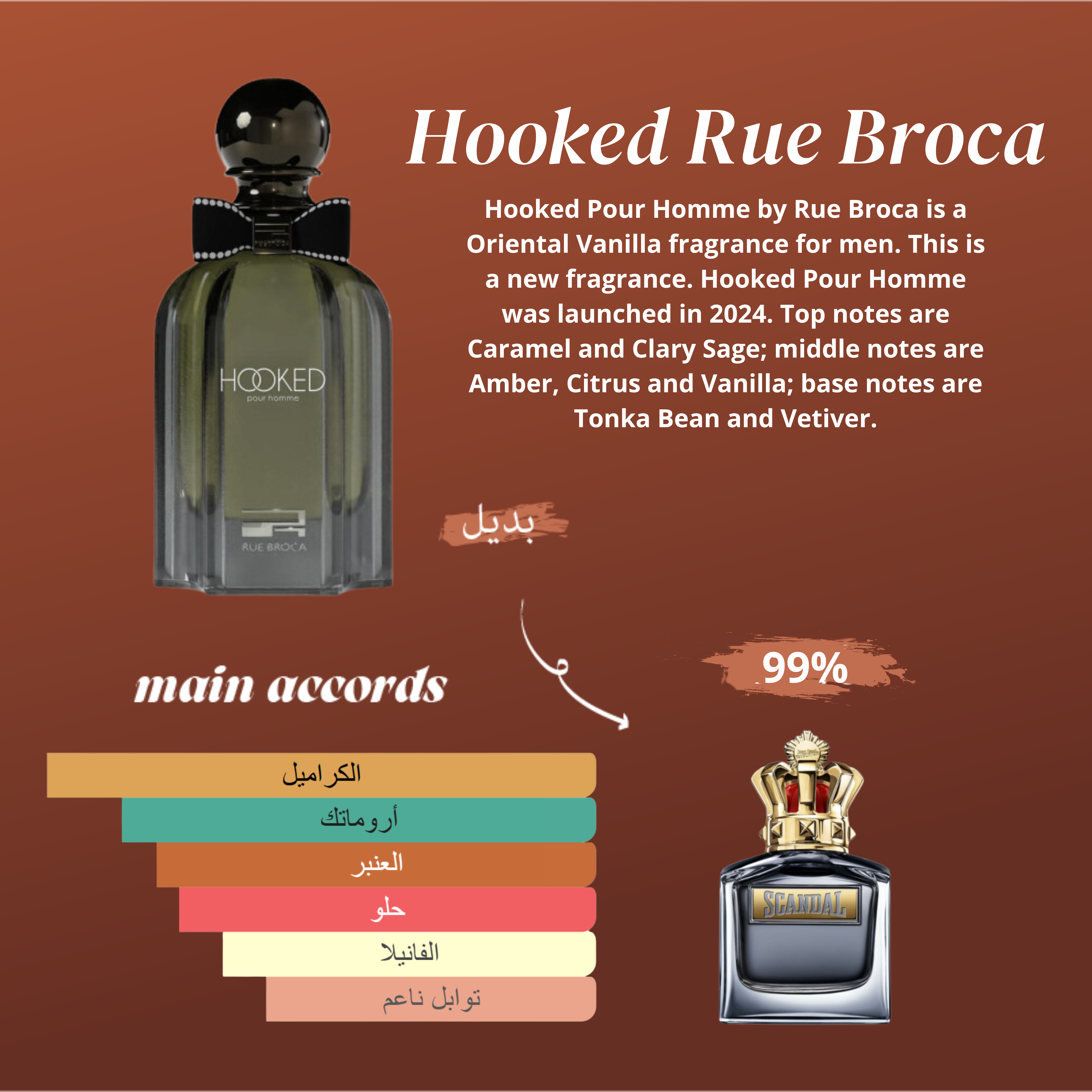 Hooked Rue Broca