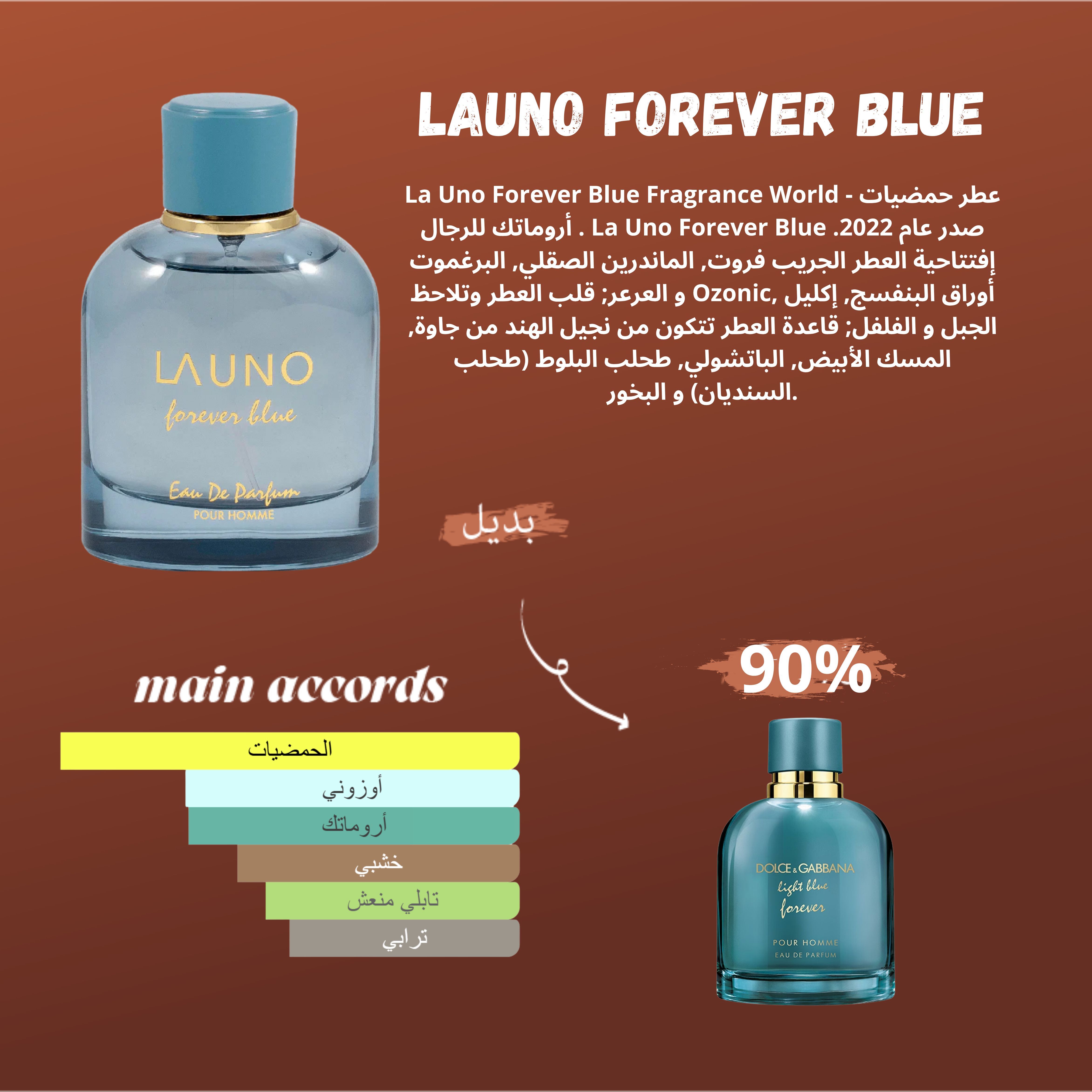 LAUNO FOREVER