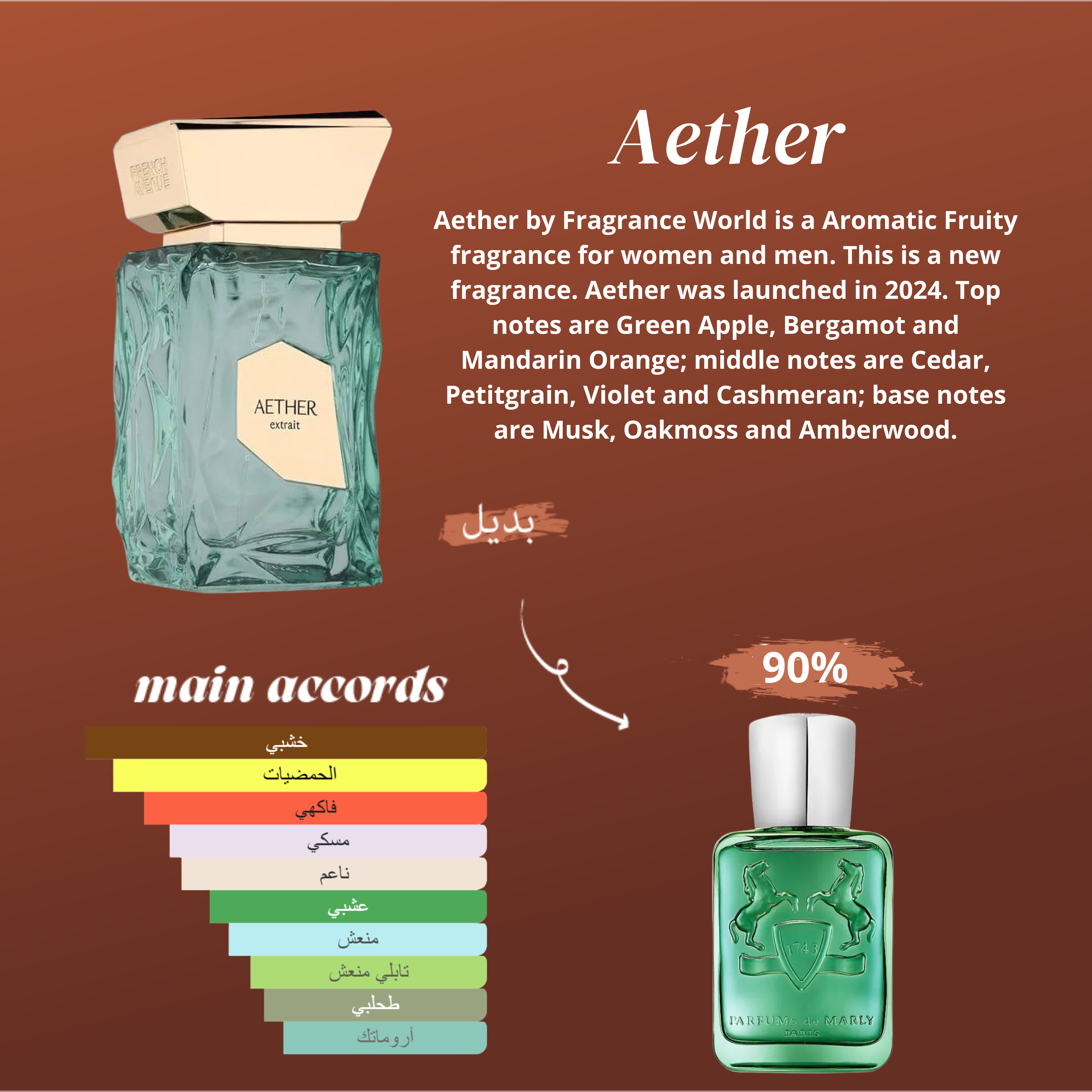 AETHER EXTRAIT