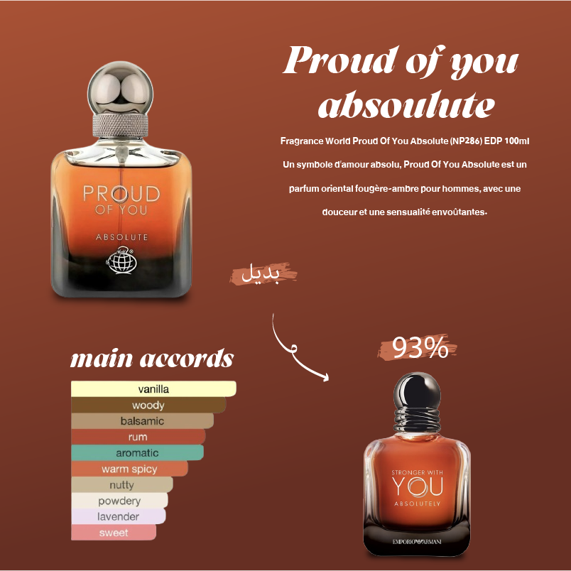 Proud of you absoulute