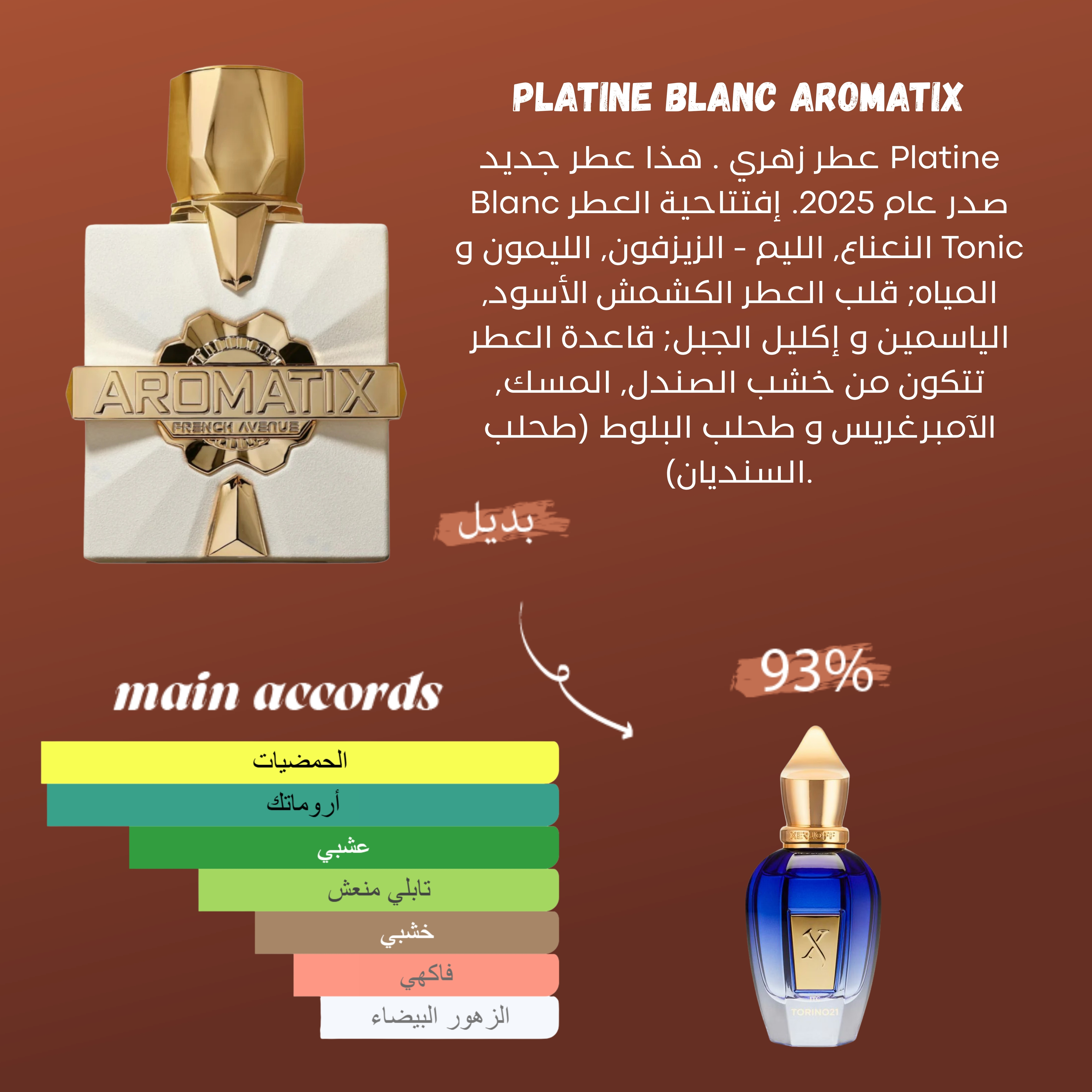 Platine Blanc Aromatix
