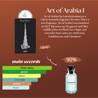 Art of Arabia I